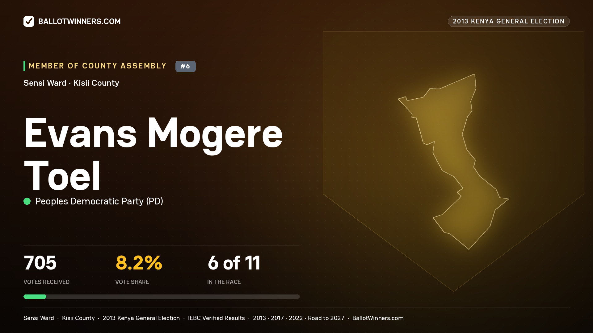 EVANS MOGERE TOEL, contested Member of County Assembly for SENSI, 705 votes, 2013 Kenya general election.