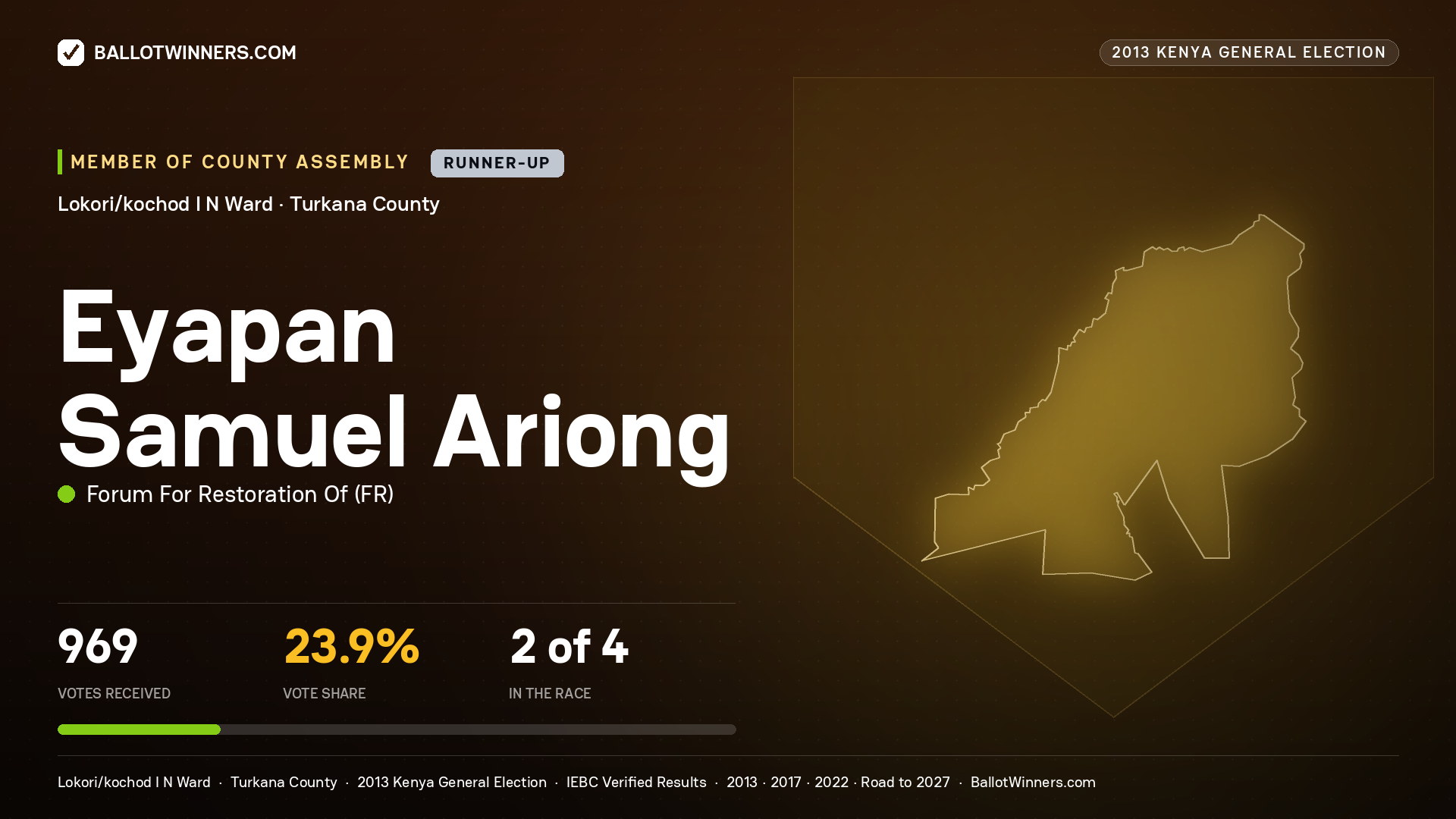 EYAPAN SAMUEL ARIONG, contested Member of County Assembly for LOKORI/KOCHOD I N, 969 votes, 2013 Kenya general election.