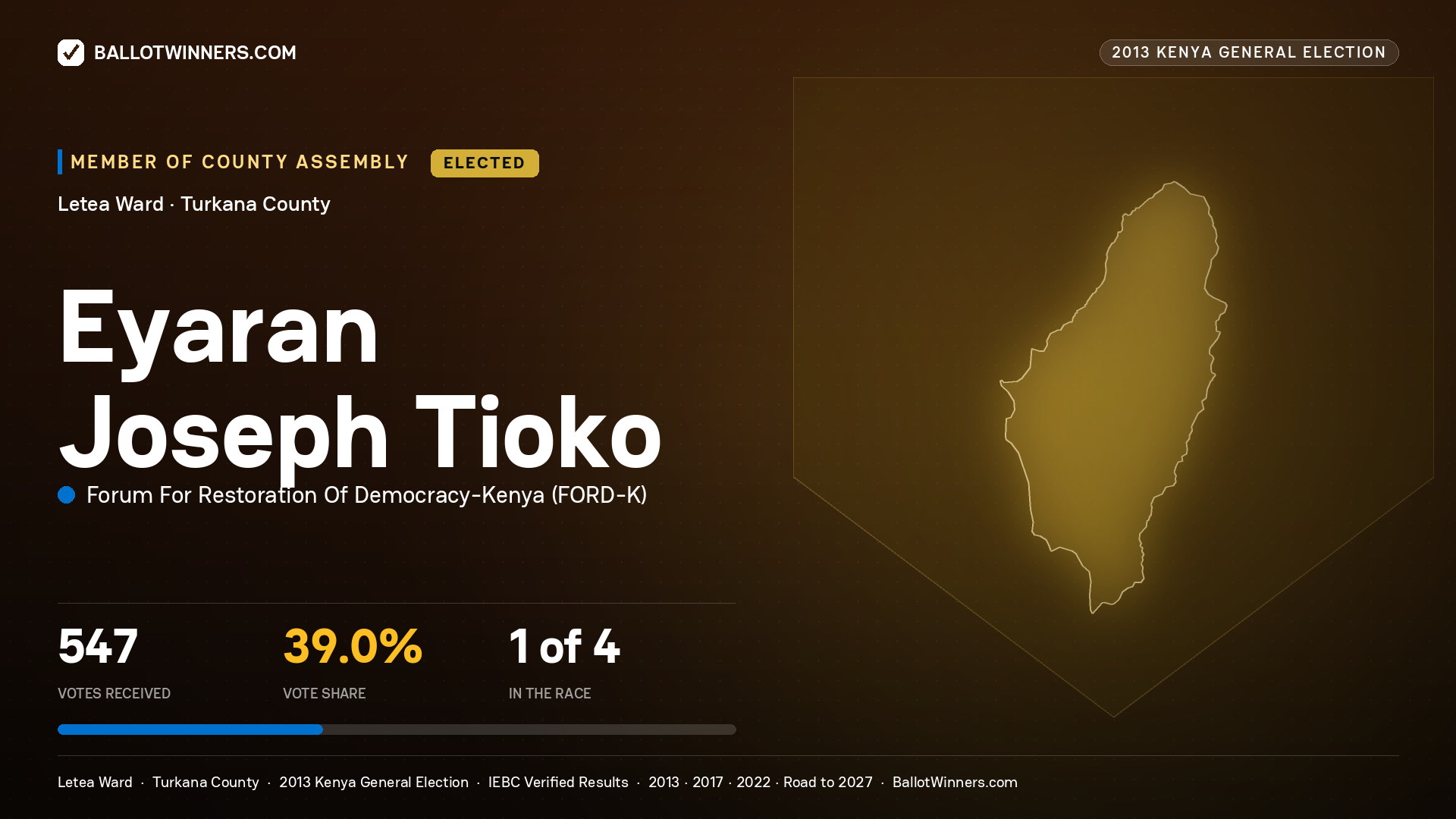 EYARAN JOSEPH TIOKO, elected Member of County Assembly for LETEA, 547 votes, 2013 Kenya general election.