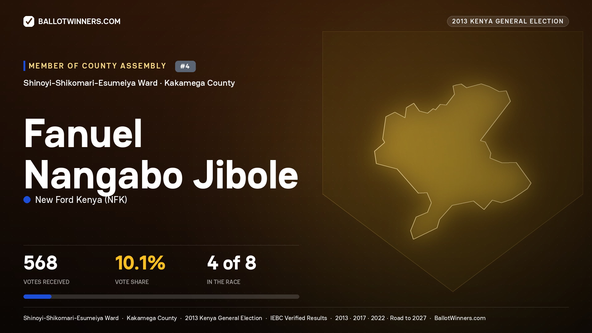 FANUEL NANGABO JIBOLE, contested Member of County Assembly for SHINOYI-
SHIKOMARI- ESUMEIYA, 568 votes, 2013 Kenya general election.