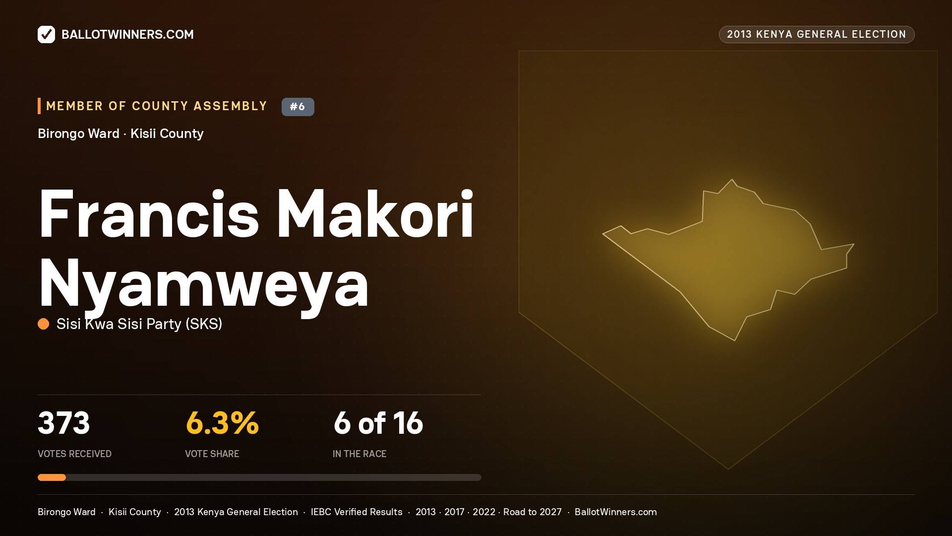 FRANCIS MAKORI NYAMWEYA, contested Member of County Assembly for BIRONGO, 373 votes, 2013 Kenya general election.