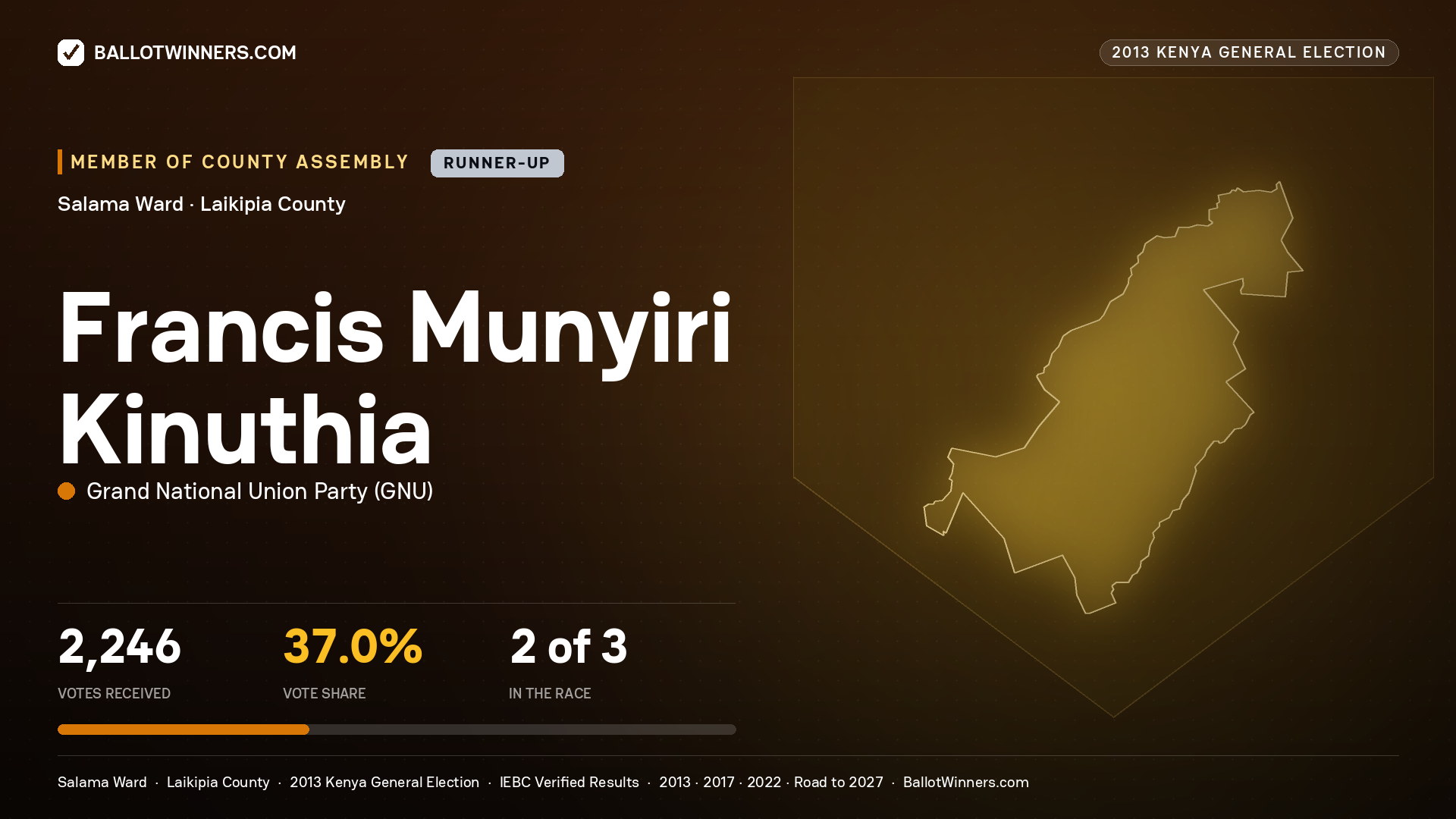 FRANCIS MUNYIRI KINUTHIA, contested Member of County Assembly for SALAMA, 2,246 votes, 2013 Kenya general election.