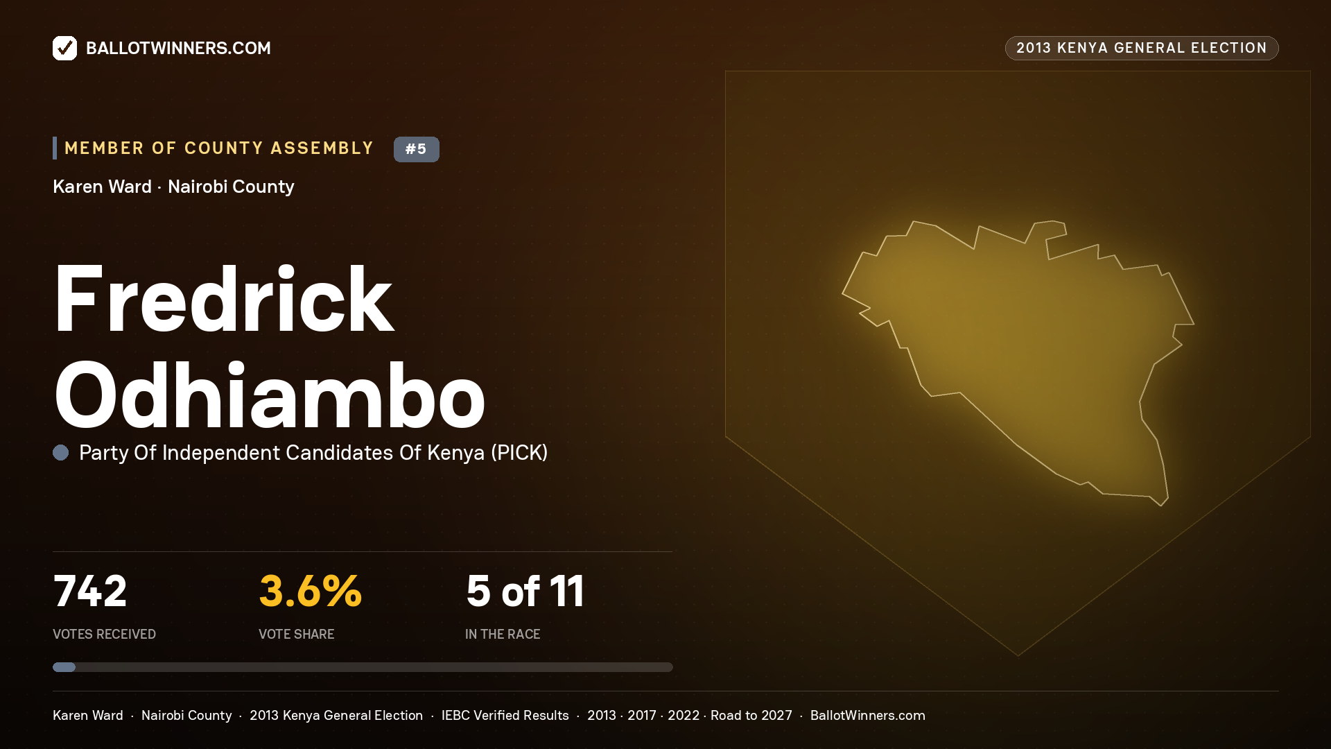 FREDRICK ODHIAMBO, contested Member of County Assembly for KAREN, 742 votes, 2013 Kenya general election.