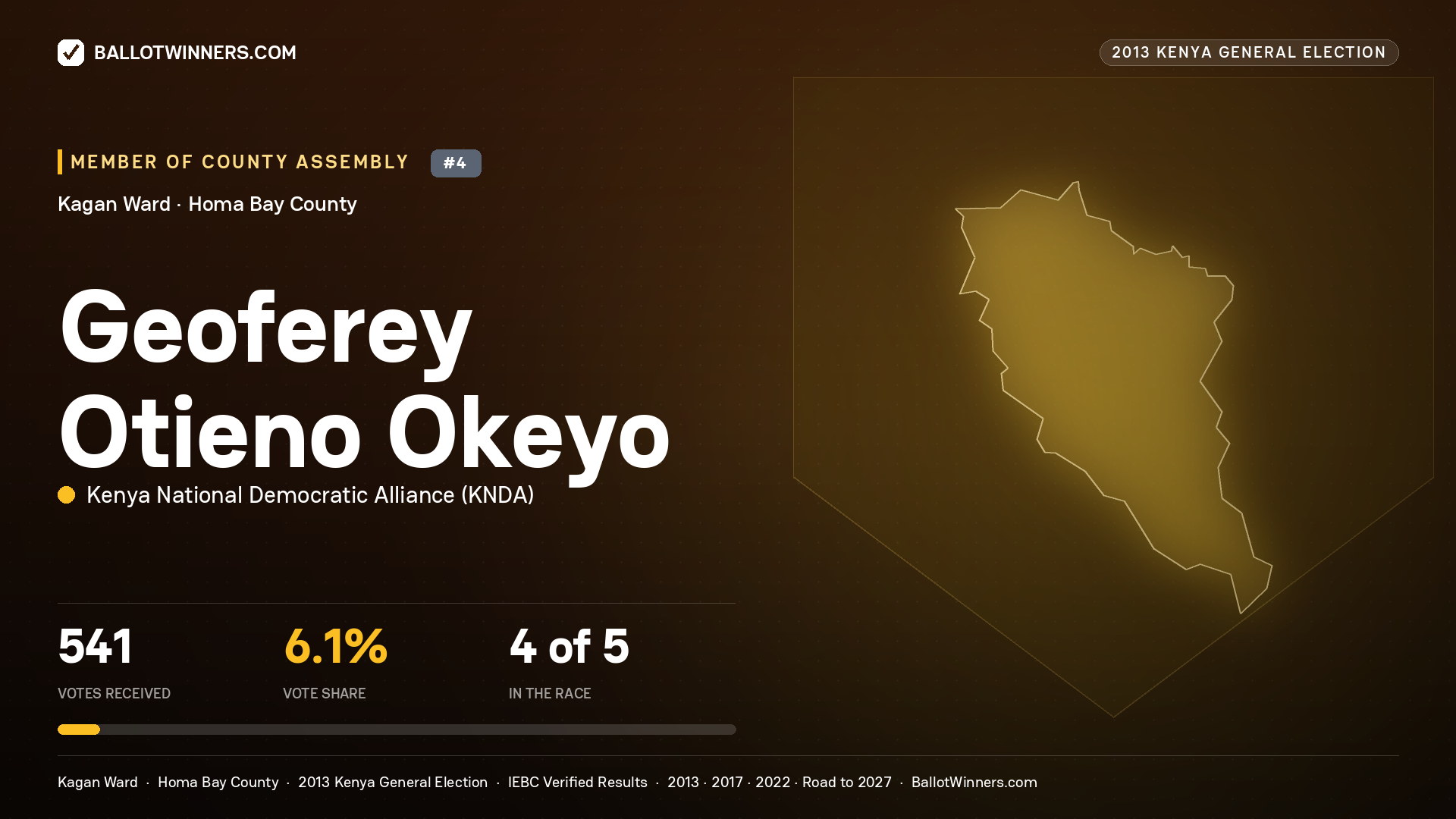 GEOFEREY OTIENO OKEYO, contested Member of County Assembly for KAGAN, 541 votes, 2013 Kenya general election.