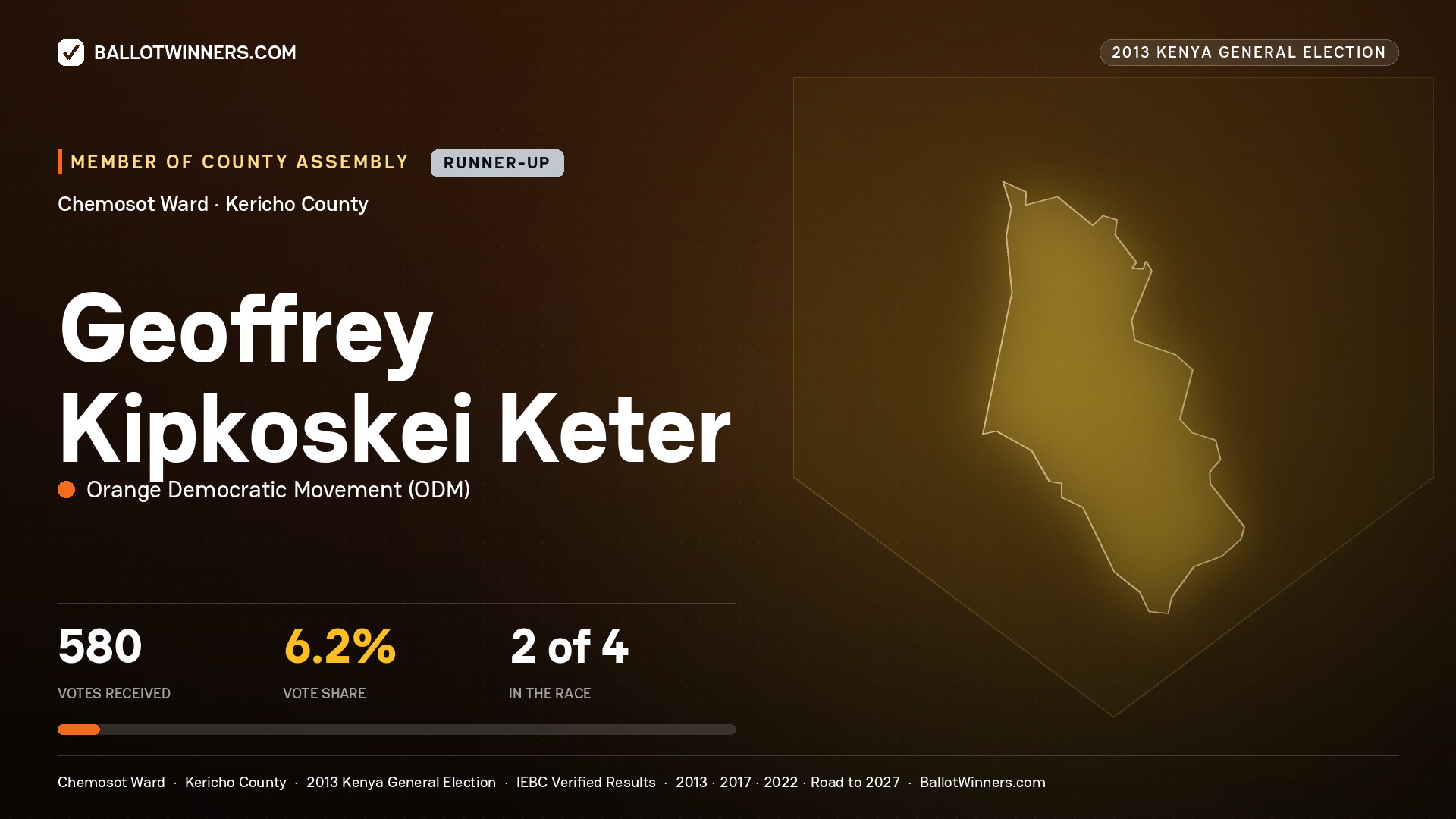GEOFFREY KIPKOSKEI KETER, contested Member of County Assembly for CHEMOSOT, 580 votes, 2013 Kenya general election.