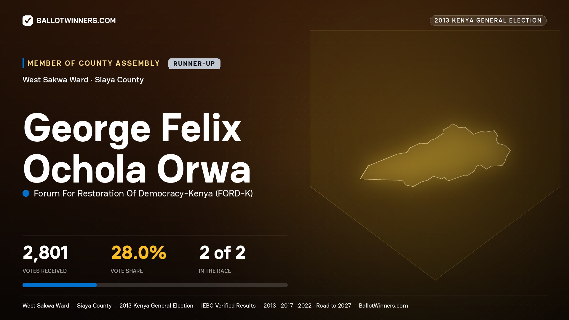 GEORGE FELIX OCHOLA ORWA, contested Member of County Assembly for WEST SAKWA, 2,801 votes, 2013 Kenya general election.