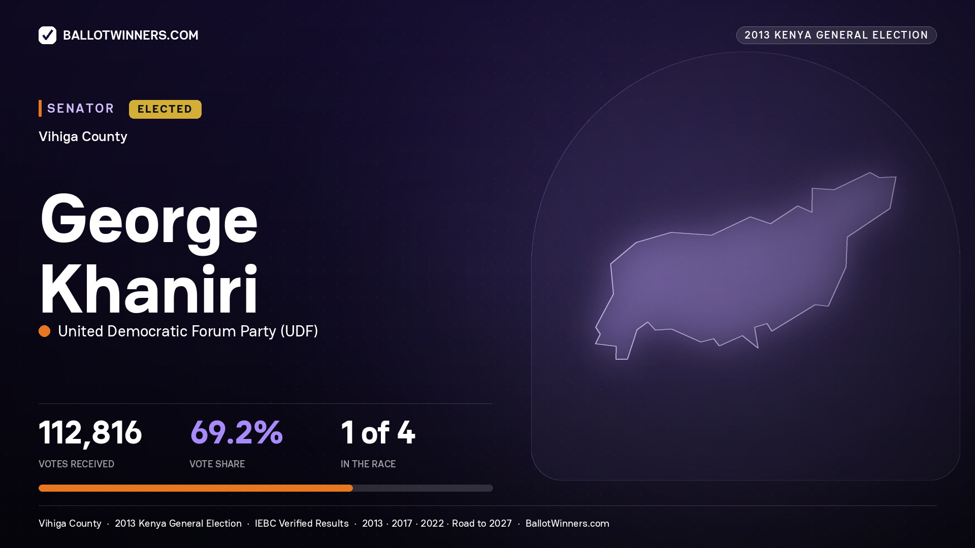 GEORGE KHANIRI, elected Senator for VIHIGA, 112,816 votes, 2013 Kenya general election.