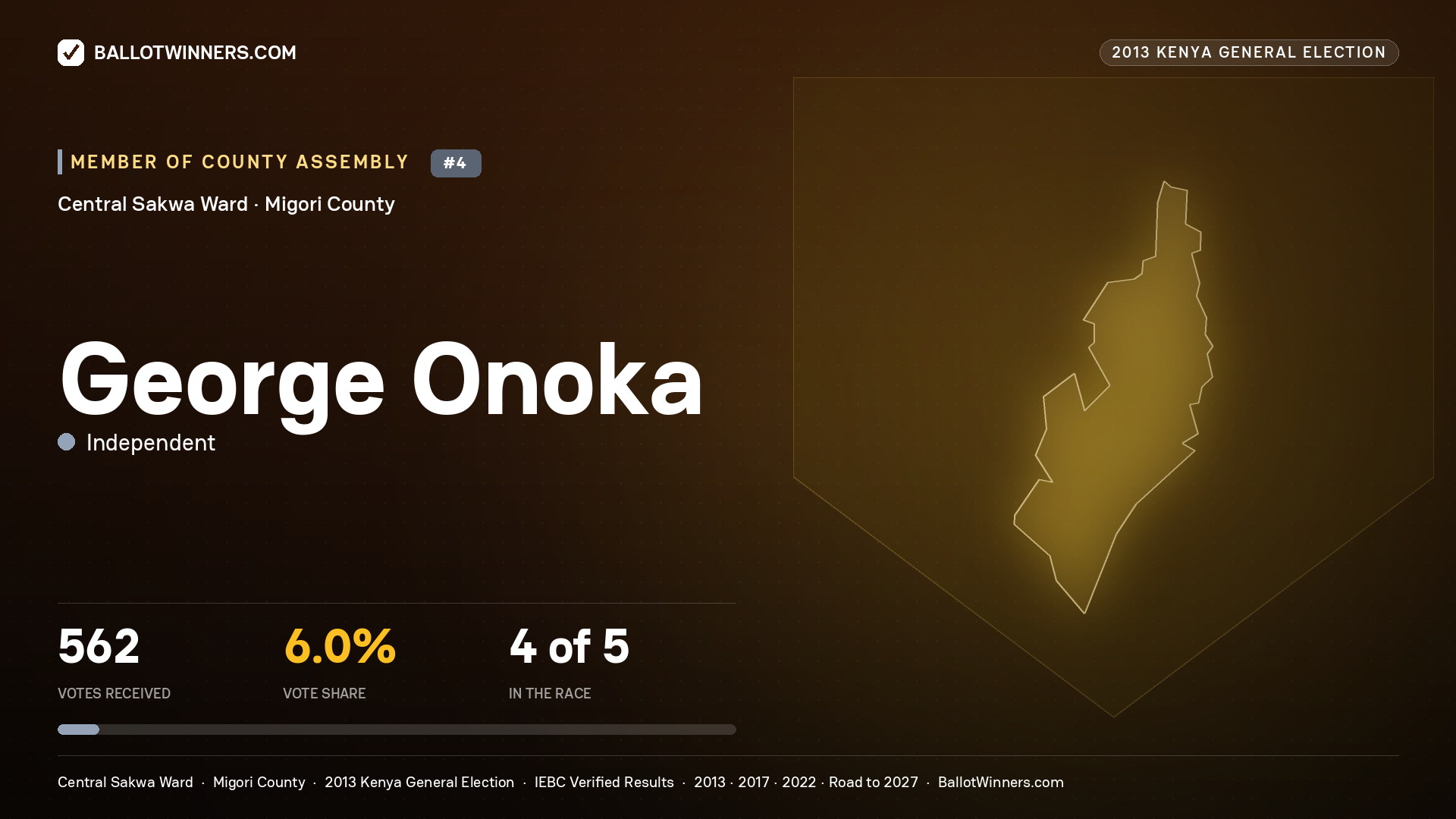 GEORGE ONOKA, contested Member of County Assembly for CENTRAL SAKWA, 562 votes, 2013 Kenya general election.