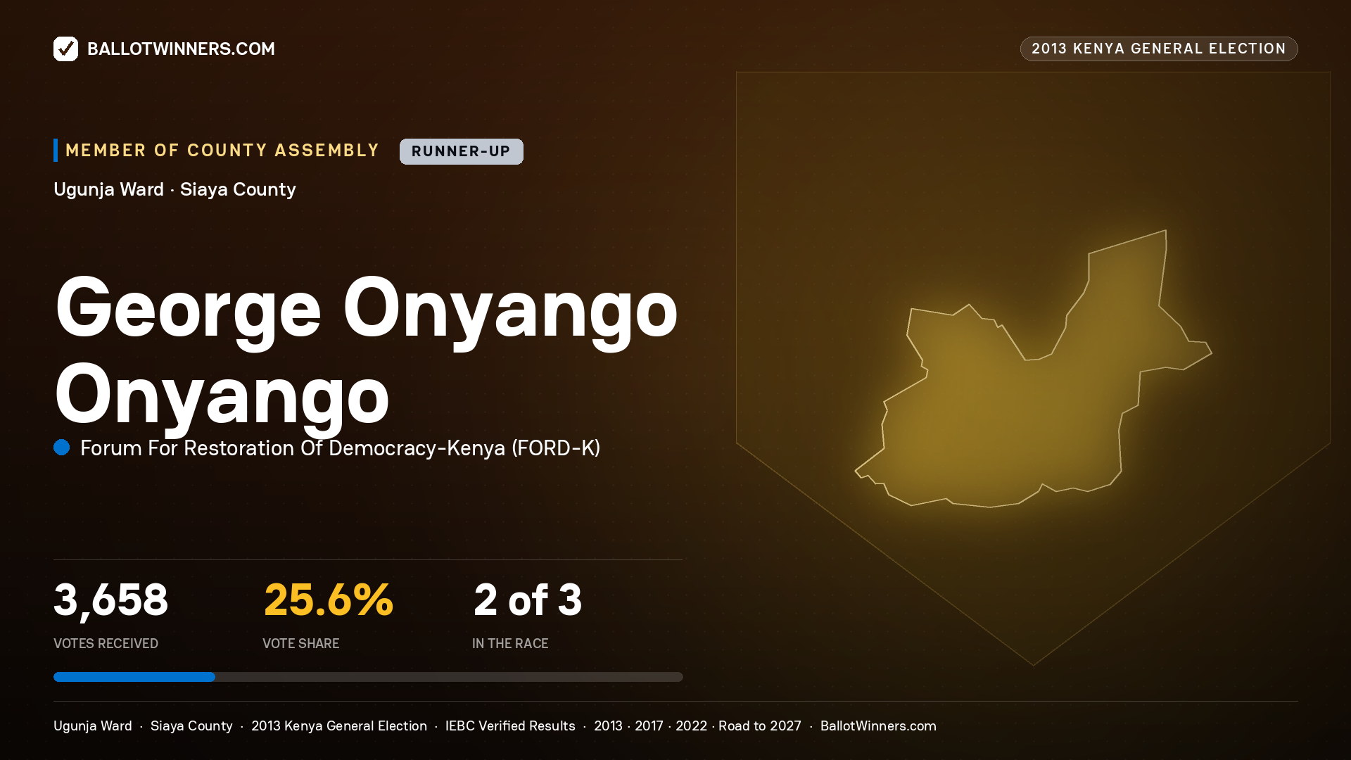 GEORGE ONYANGO ONYANGO, contested Member of County Assembly for UGUNJA, 3,658 votes, 2013 Kenya general election.