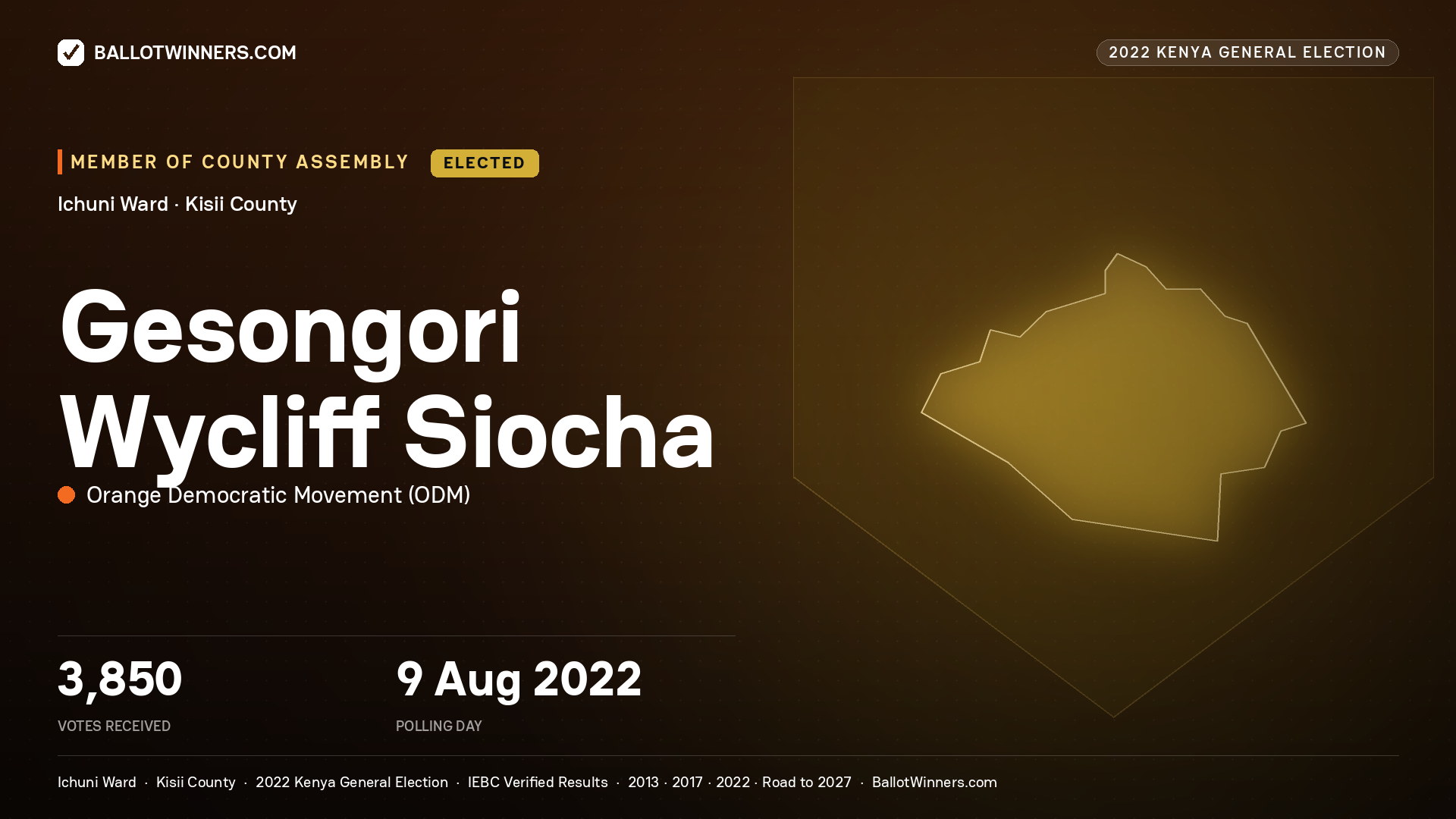 Gesongori Wycliff Siocha, Orange Democratic Movement, elected Member of County Assembly for Ichuni, 3,850 votes, 2022 Kenya general election.