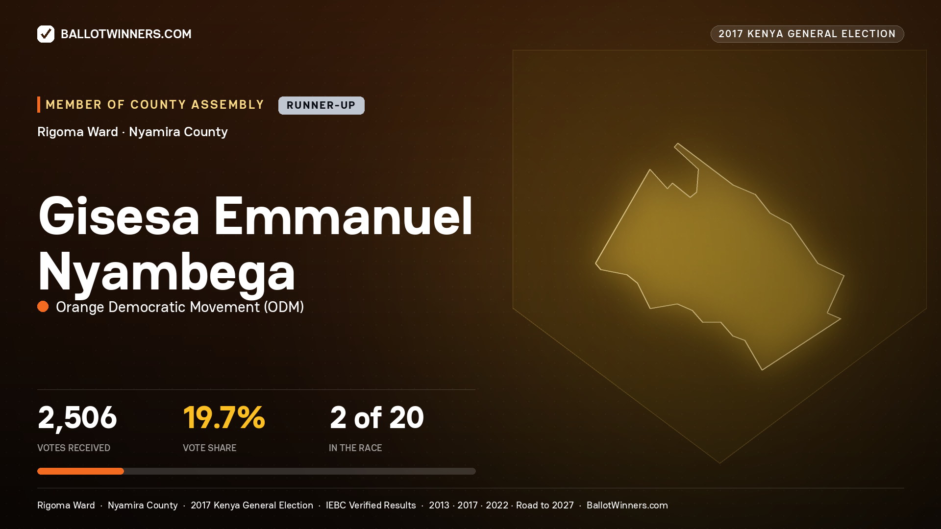 GISESA EMMANUEL NYAMBEGA, ORANGE DEMOCRATIC MOVEMENT, contested Member of County Assembly for RIGOMA, 2,506 votes, 2017 Kenya general election.