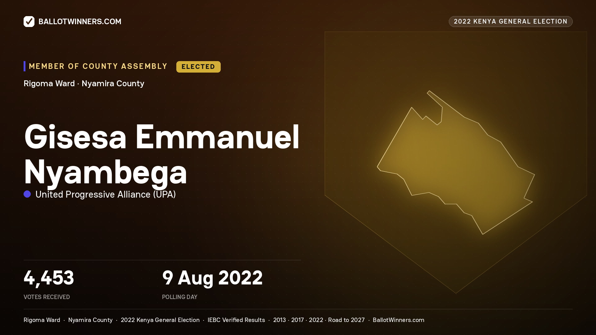 Gisesa Emmanuel Nyambega, United Progressive Alliance, elected Member of County Assembly for Rigoma, 4,453 votes, 2022 Kenya general election.
