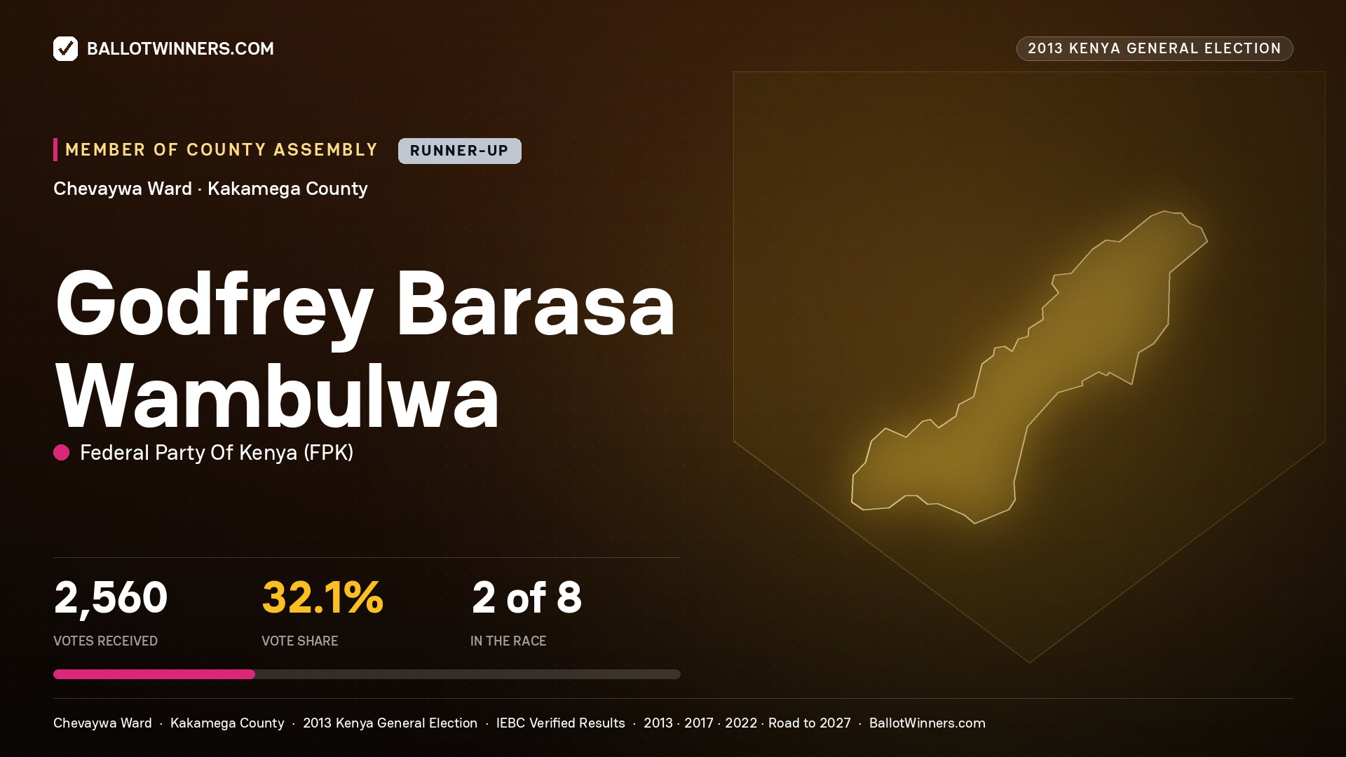 GODFREY BARASA WAMBULWA, contested Member of County Assembly for CHEVAYWA, 2,560 votes, 2013 Kenya general election.