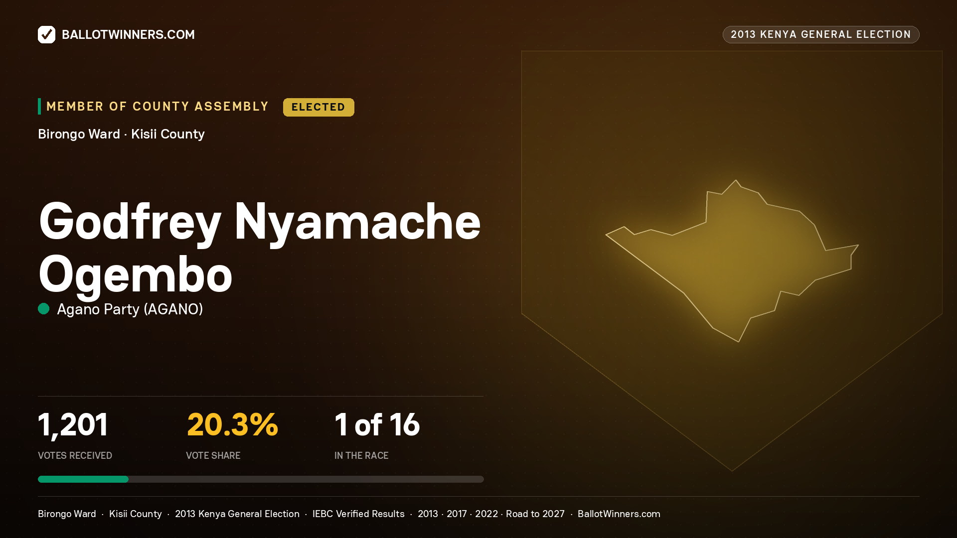 GODFREY NYAMACHE OGEMBO, elected Member of County Assembly for BIRONGO, 1,201 votes, 2013 Kenya general election.