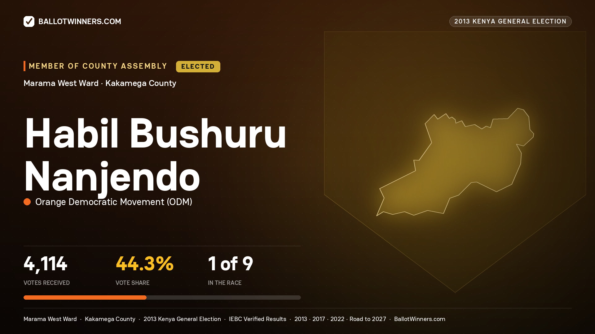 HABIL BUSHURU NANJENDO, elected Member of County Assembly for MARAMA WEST, 4,114 votes, 2013 Kenya general election.