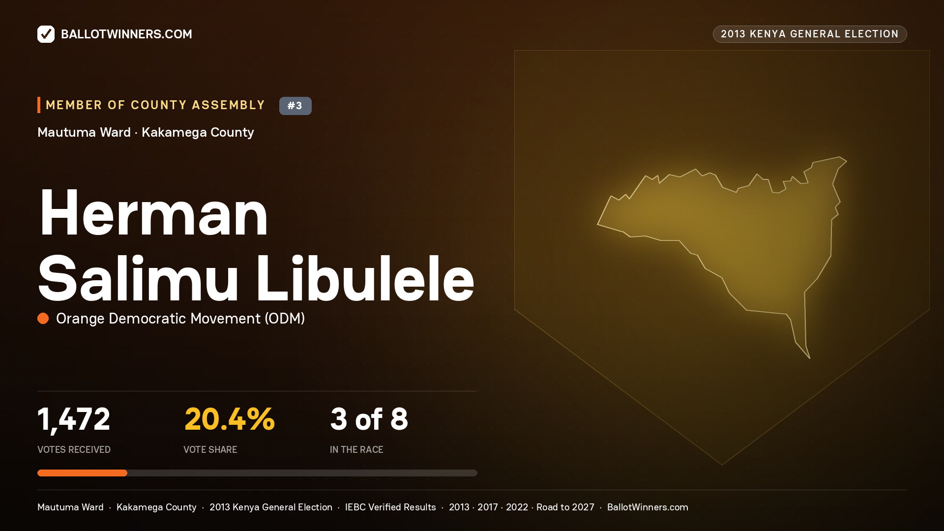 HERMAN SALIMU LIBULELE, contested Member of County Assembly for MAUTUMA, 1,472 votes, 2013 Kenya general election.
