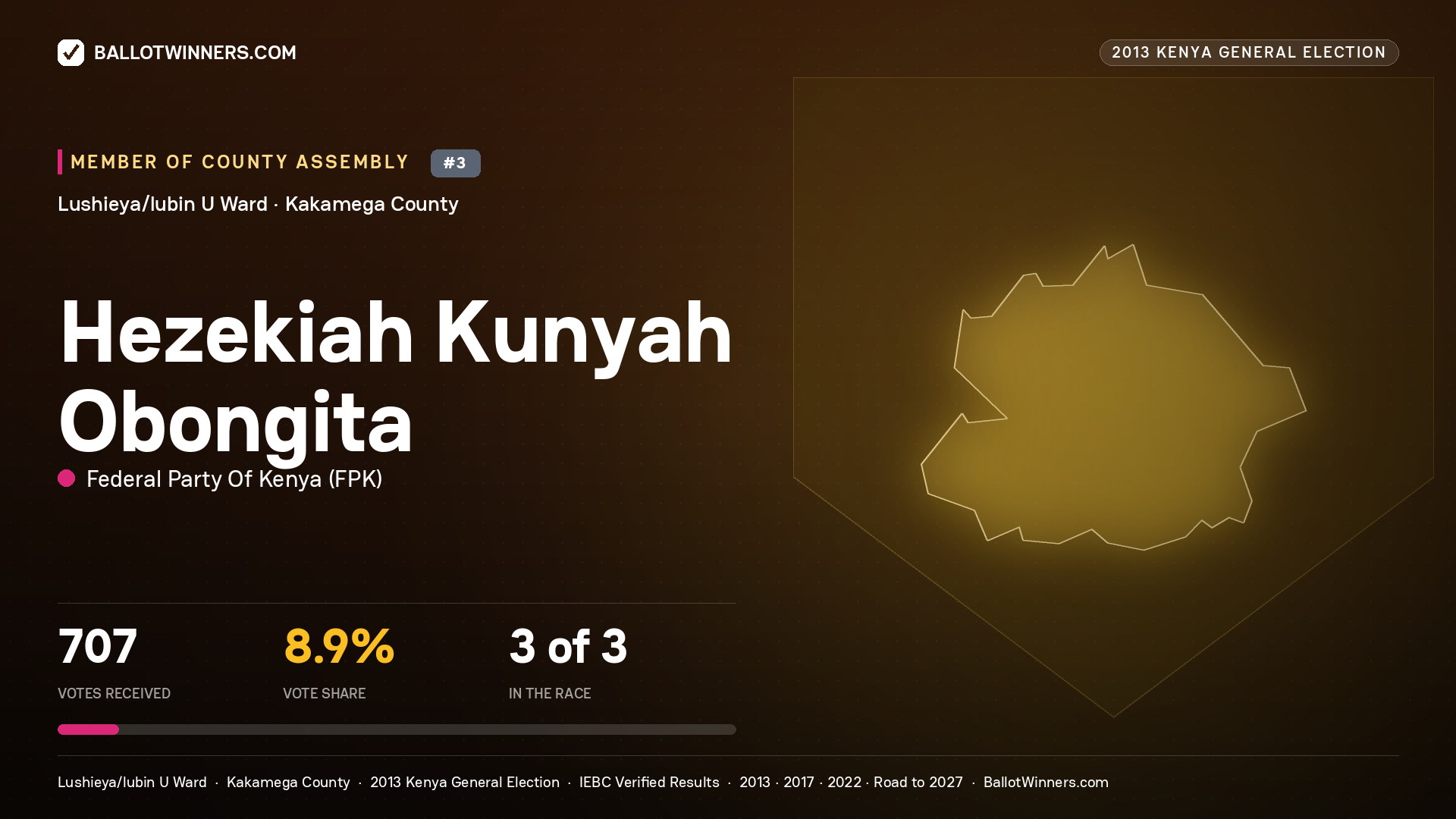 HEZEKIAH KUNYAH OBONGITA, contested Member of County Assembly for LUSHIEYA/LUBIN U, 707 votes, 2013 Kenya general election.