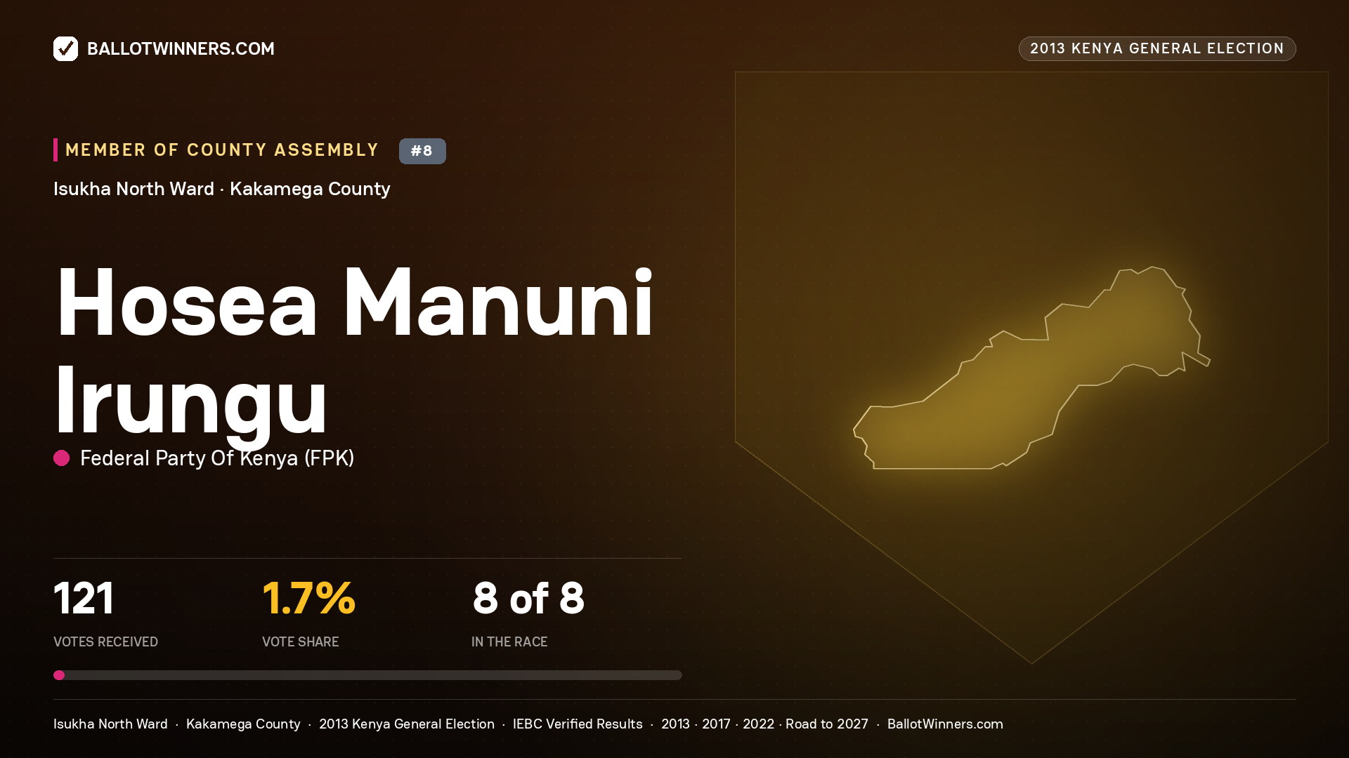 HOSEA MANUNI IRUNGU, contested Member of County Assembly for ISUKHA NORTH, 121 votes, 2013 Kenya general election.
