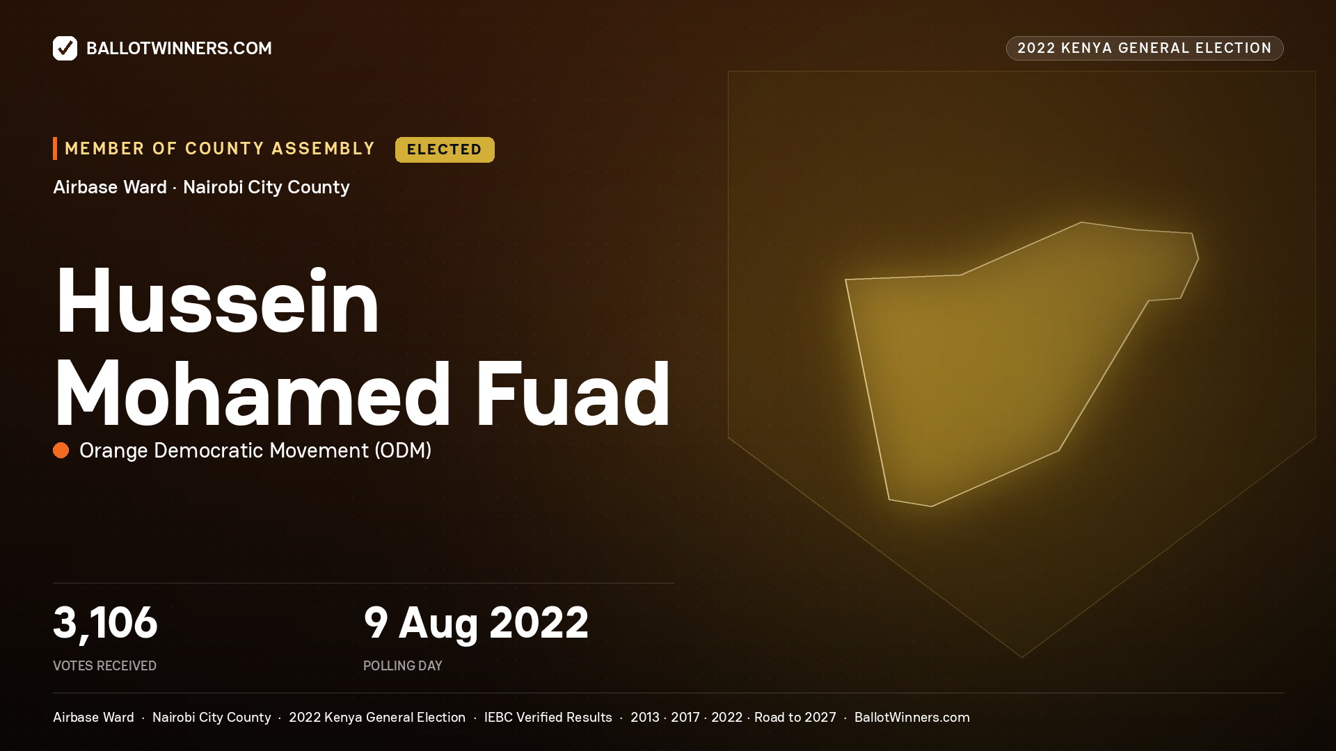 Hussein Mohamed Fuad, Orange Democratic
Movement, elected Member of County Assembly for Airbase, 3,106 votes, 2022 Kenya general election.