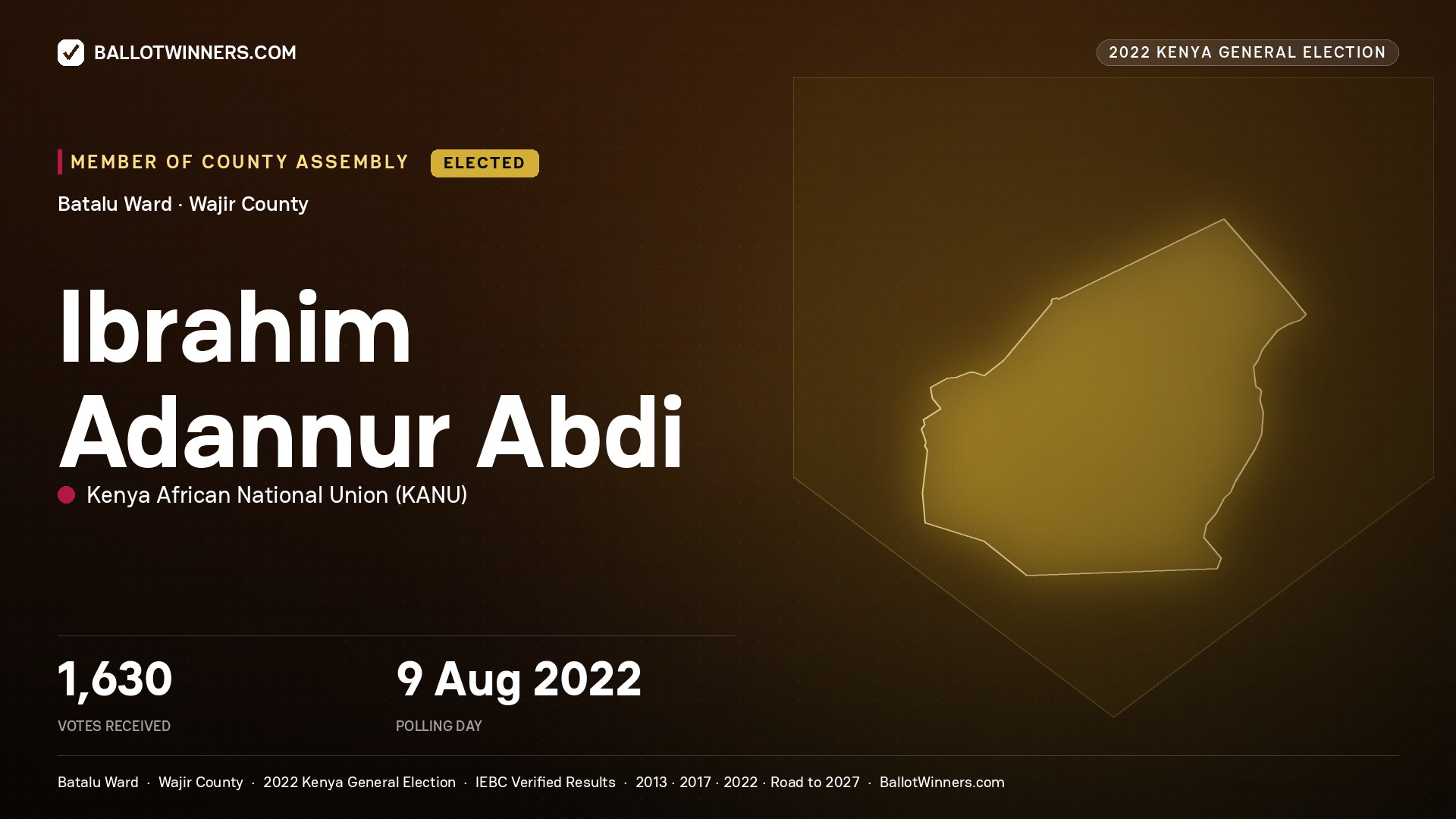Ibrahim Adannur Abdi, Kenya African National
Union, elected Member of County Assembly for Batalu, 1,630 votes, 2022 Kenya general election.