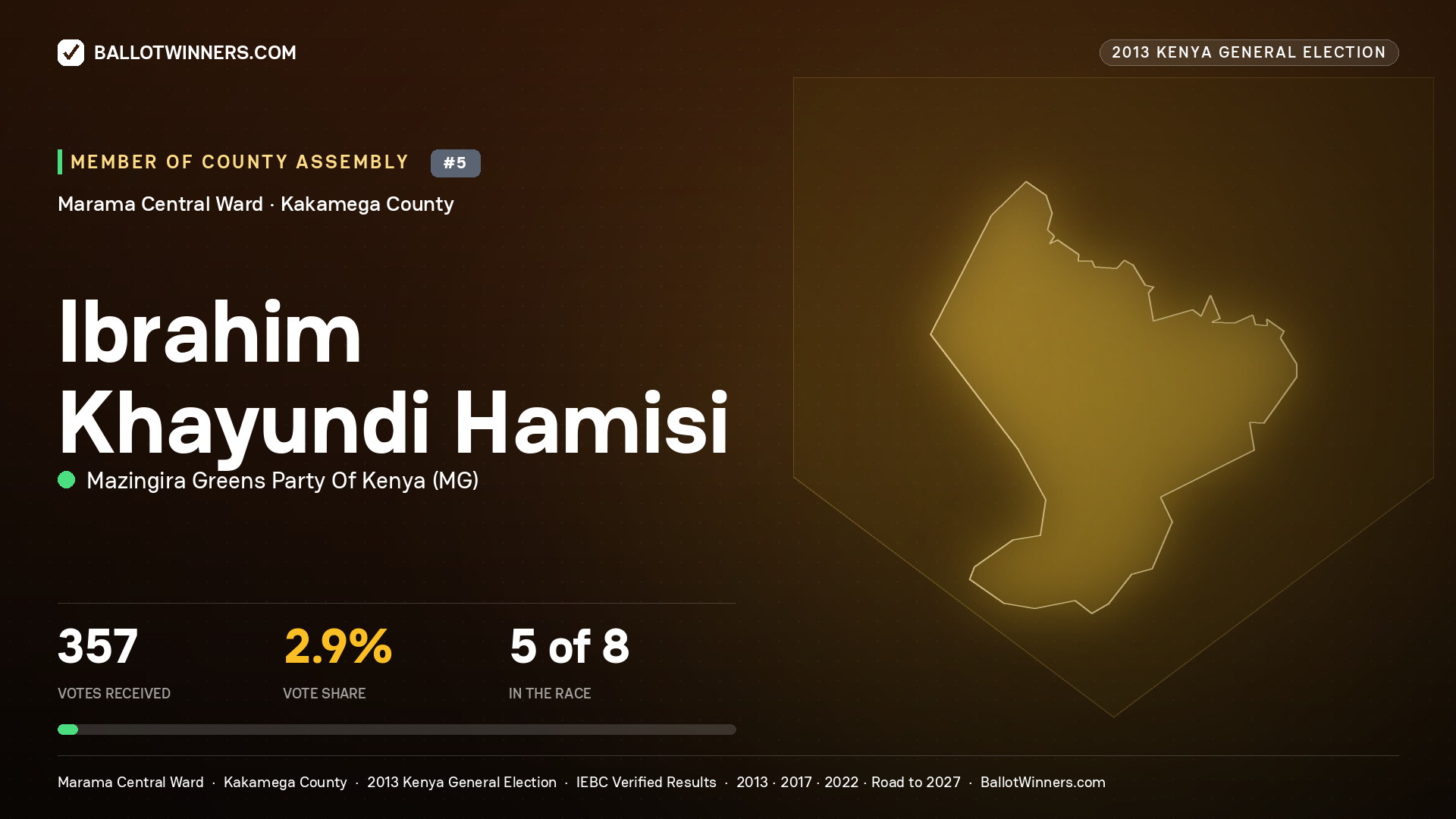 IBRAHIM KHAYUNDI HAMISI, contested Member of County Assembly for MARAMA
CENTRAL, 357 votes, 2013 Kenya general election.