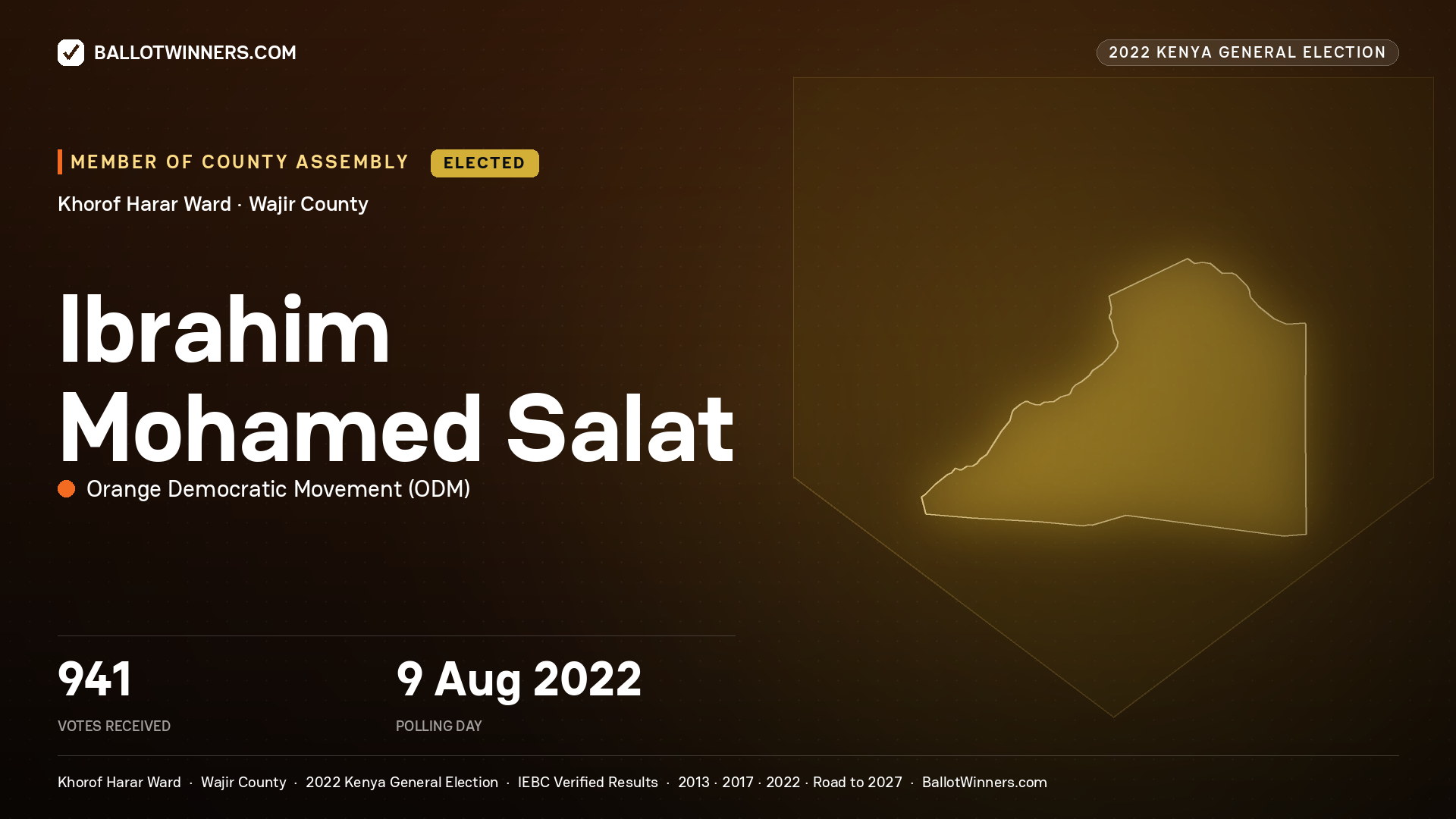 Ibrahim Mohamed Salat, Orange Democratic
Movement, elected Member of County Assembly for Khorof Harar, 941 votes, 2022 Kenya general election.