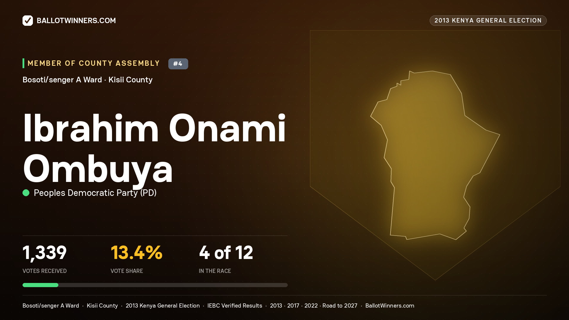 IBRAHIM ONAMI OMBUYA, contested Member of County Assembly for BOSOTI/SENGER A, 1,339 votes, 2013 Kenya general election.