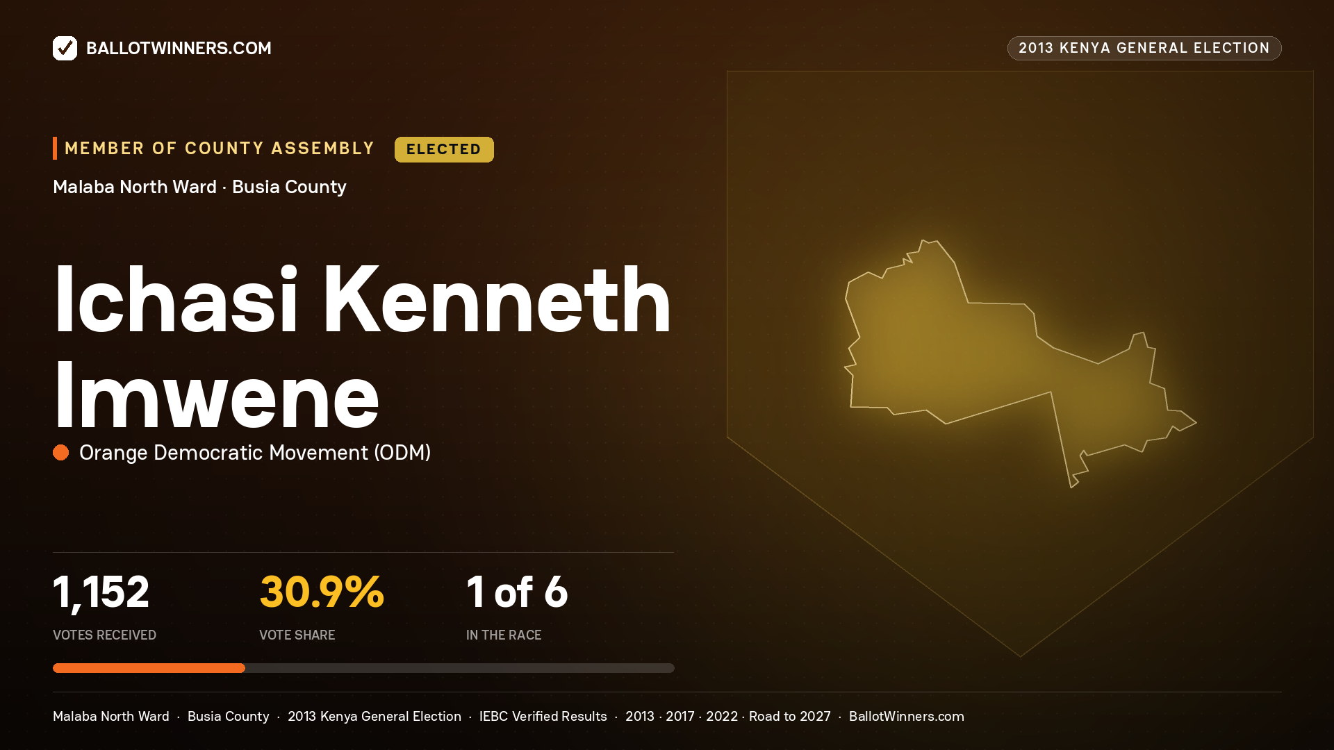 ICHASI KENNETH IMWENE, elected Member of County Assembly for MALABA NORTH, 1,152 votes, 2013 Kenya general election.