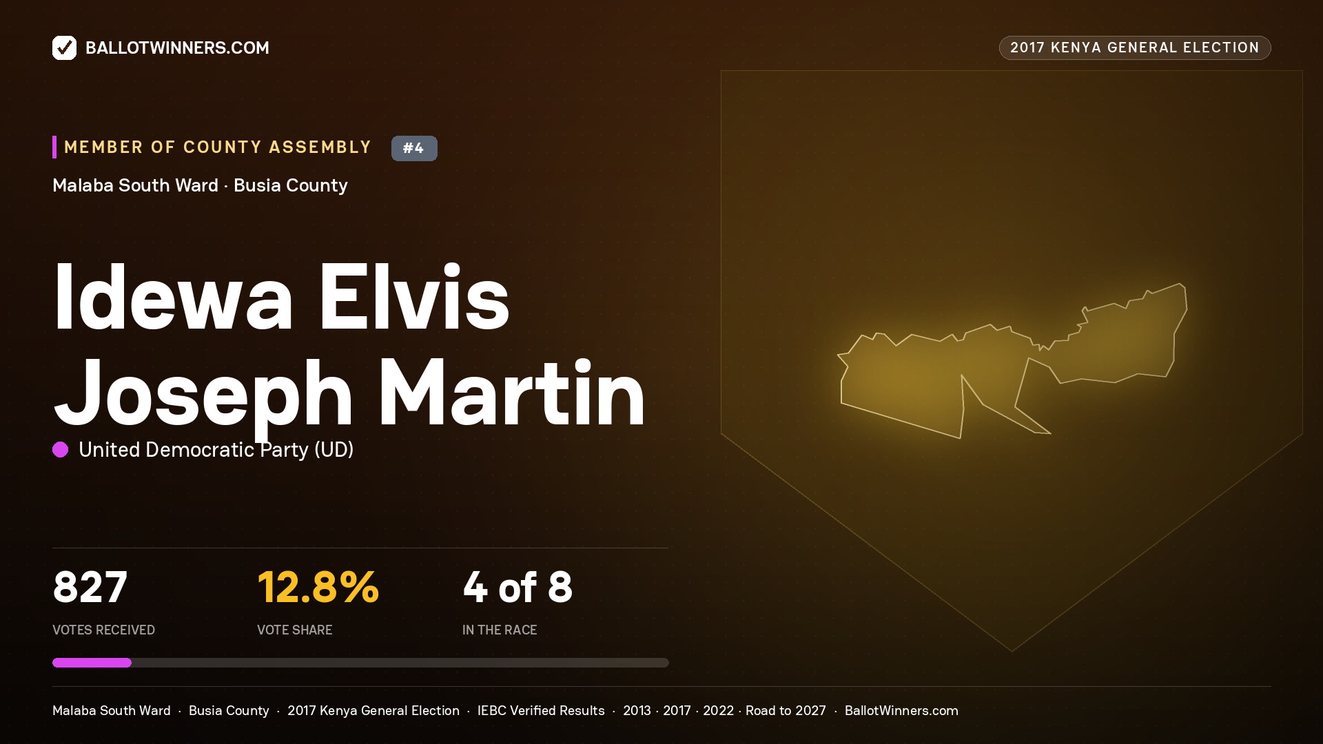 IDEWA ELVIS JOSEPH MARTIN, UNITED DEMOCRATIC PARTY, contested Member of County Assembly for MALABA SOUTH, 827 votes, 2017 Kenya general election.
