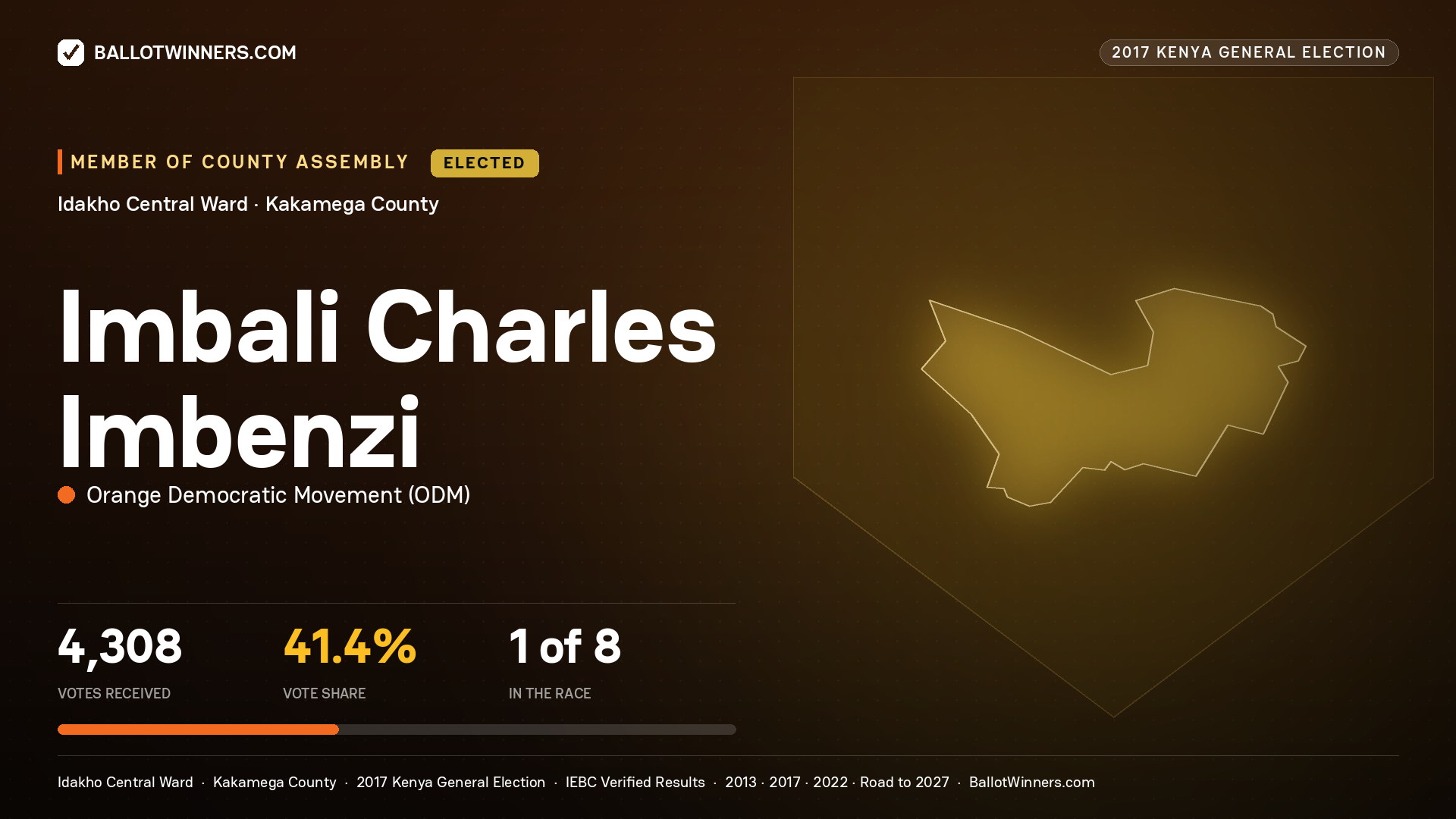 IMBALI CHARLES IMBENZI, ORANGE DEMOCRATIC MOVEMENT, elected Member of County Assembly for IDAKHO CENTRAL, 4,308 votes, 2017 Kenya general election.