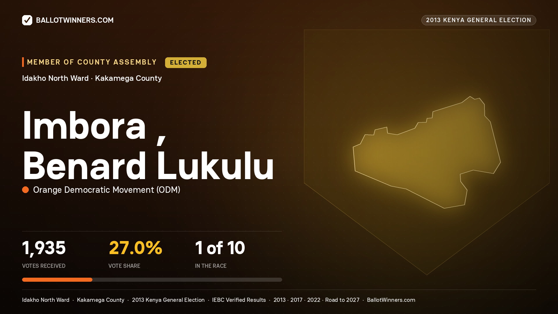 IMBORA , BENARD LUKULU, elected Member of County Assembly for IDAKHO NORTH, 1,935 votes, 2013 Kenya general election.