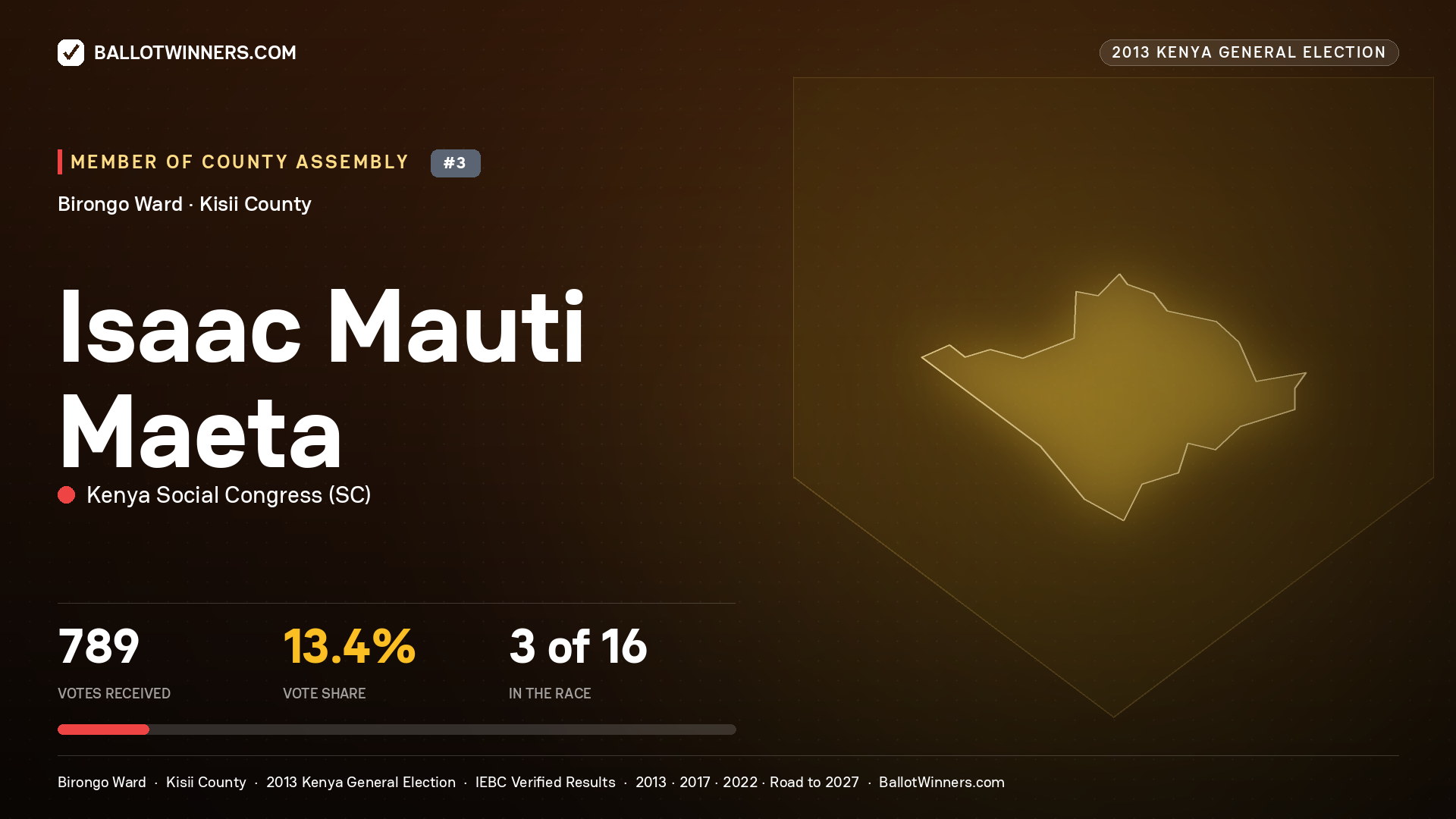 ISAAC MAUTI MAETA, contested Member of County Assembly for BIRONGO, 789 votes, 2013 Kenya general election.