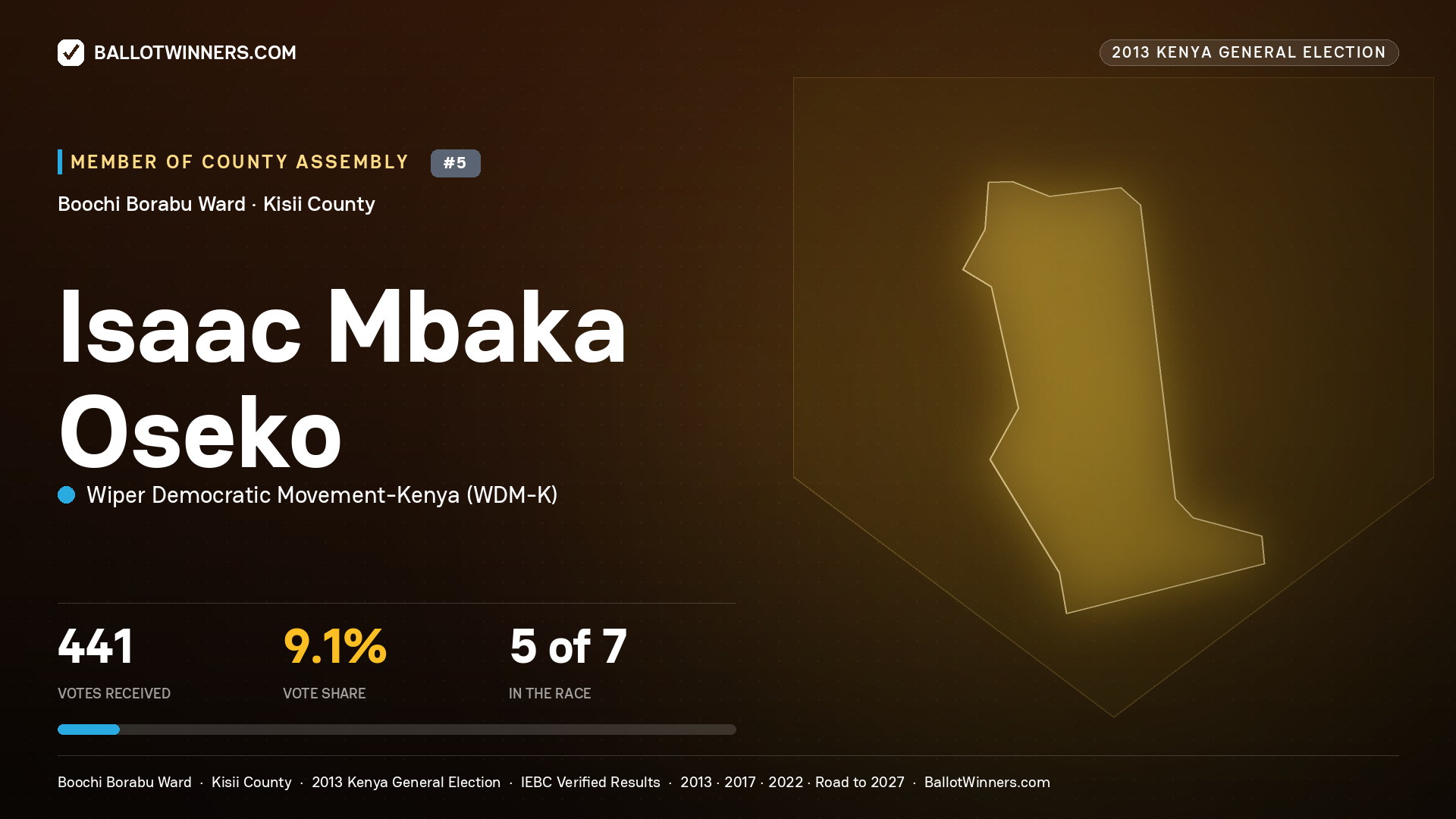 ISAAC MBAKA OSEKO, contested Member of County Assembly for BOOCHI BORABU, 441 votes, 2013 Kenya general election.