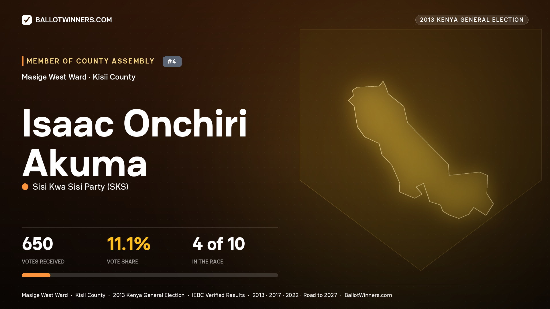 ISAAC ONCHIRI AKUMA, contested Member of County Assembly for MASIGE WEST, 650 votes, 2013 Kenya general election.