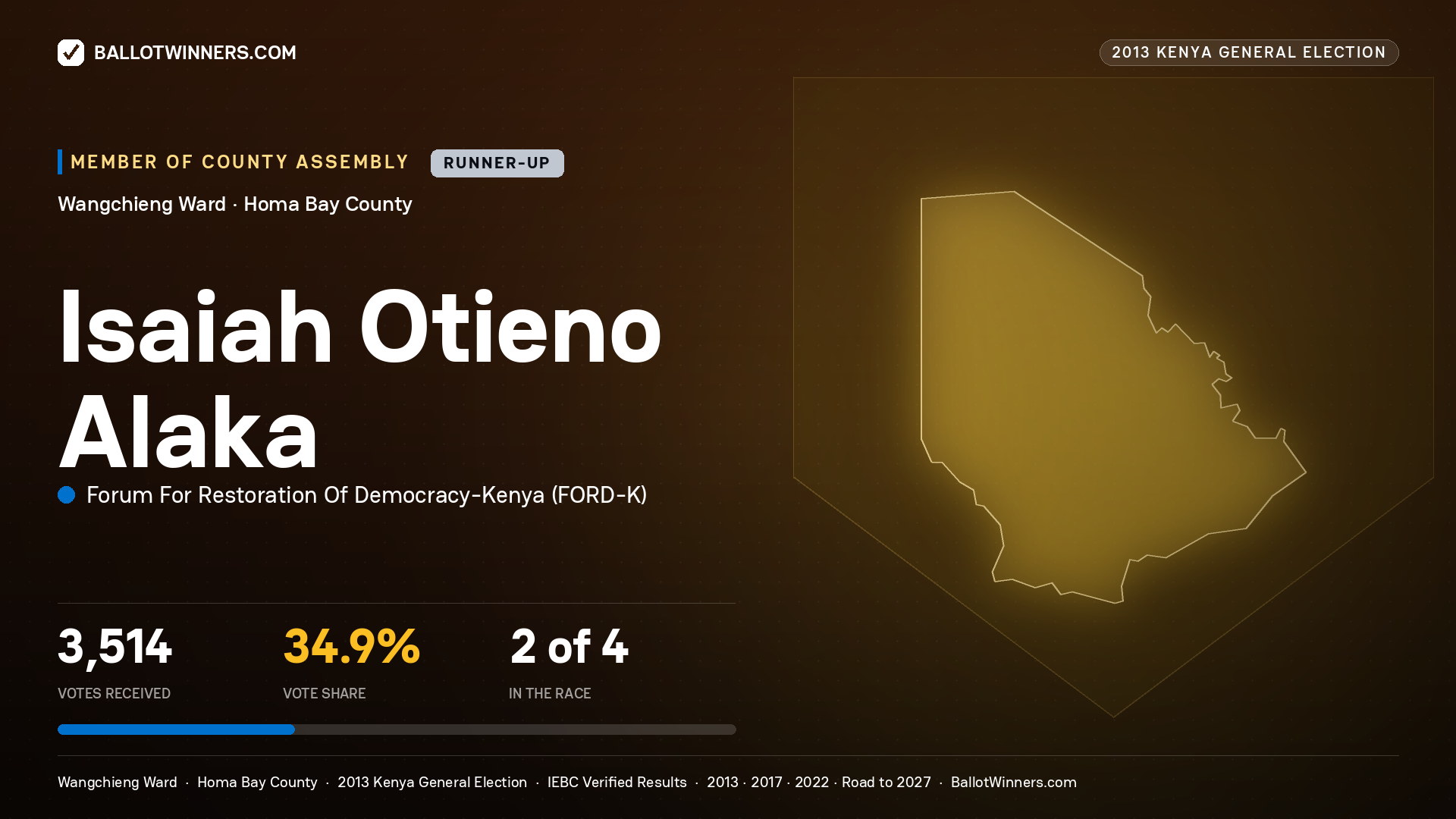 ISAIAH OTIENO ALAKA, contested Member of County Assembly for WANGCHIENG, 3,514 votes, 2013 Kenya general election.