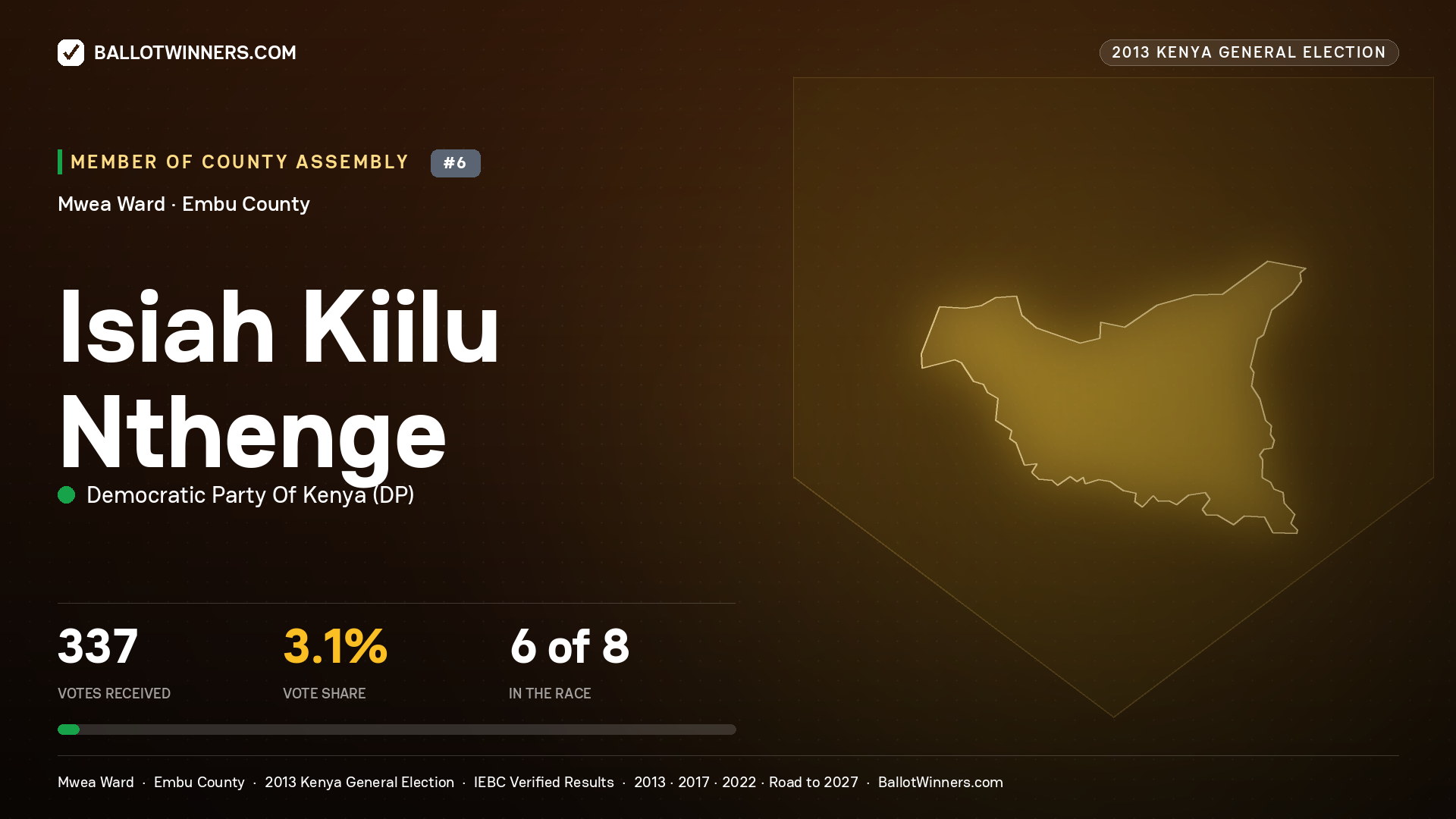 ISIAH KIILU NTHENGE, contested Member of County Assembly for MWEA, 337 votes, 2013 Kenya general election.