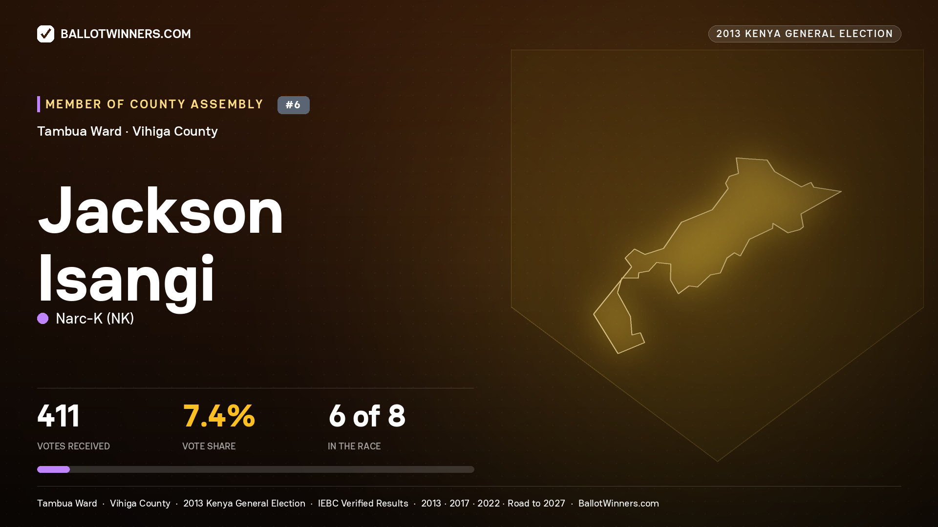 JACKSON ISANGI, contested Member of County Assembly for TAMBUA, 411 votes, 2013 Kenya general election.