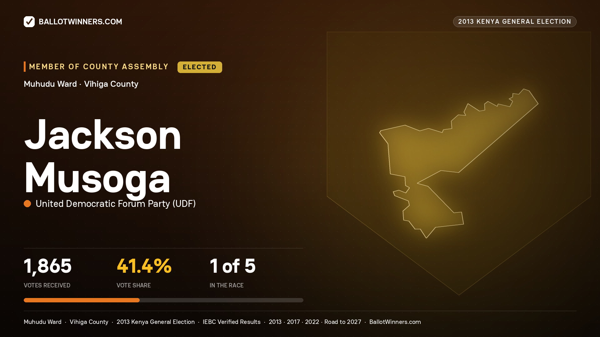 JACKSON MUSOGA, elected Member of County Assembly for MUHUDU, 1,865 votes, 2013 Kenya general election.