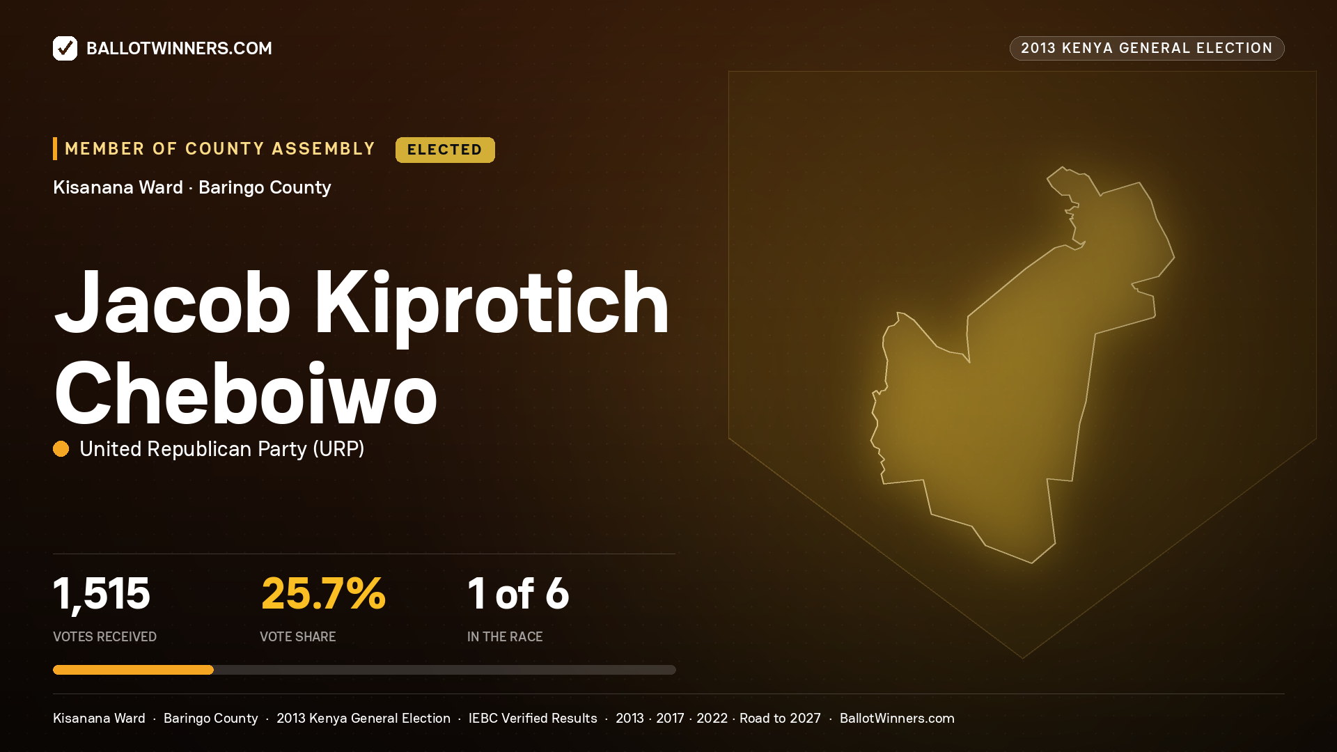 JACOB KIPROTICH CHEBOIWO, elected Member of County Assembly for KISANANA, 1,515 votes, 2013 Kenya general election.