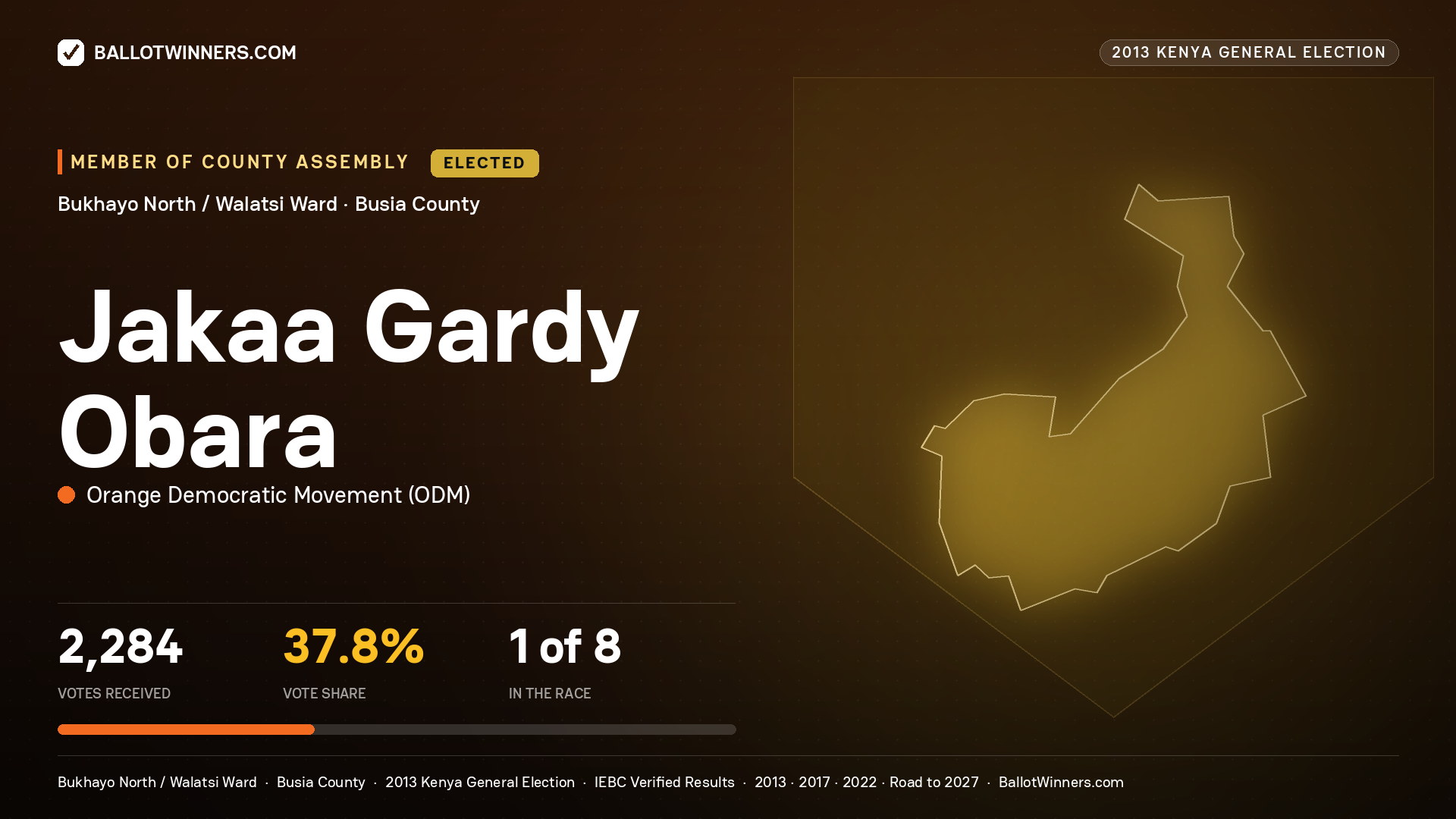 JAKAA GARDY OBARA, elected Member of County Assembly for BUKHAYO NORTH /
WALATSI, 2,284 votes, 2013 Kenya general election.