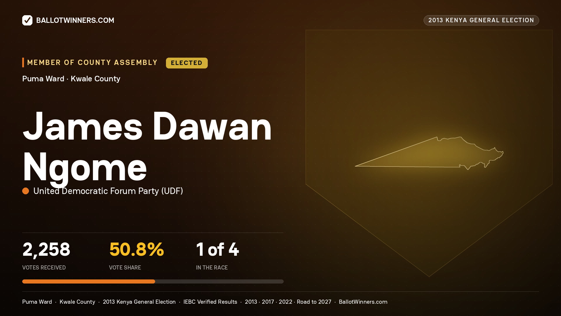 JAMES DAWAN NGOME, elected Member of County Assembly for PUMA, 2,258 votes, 2013 Kenya general election.