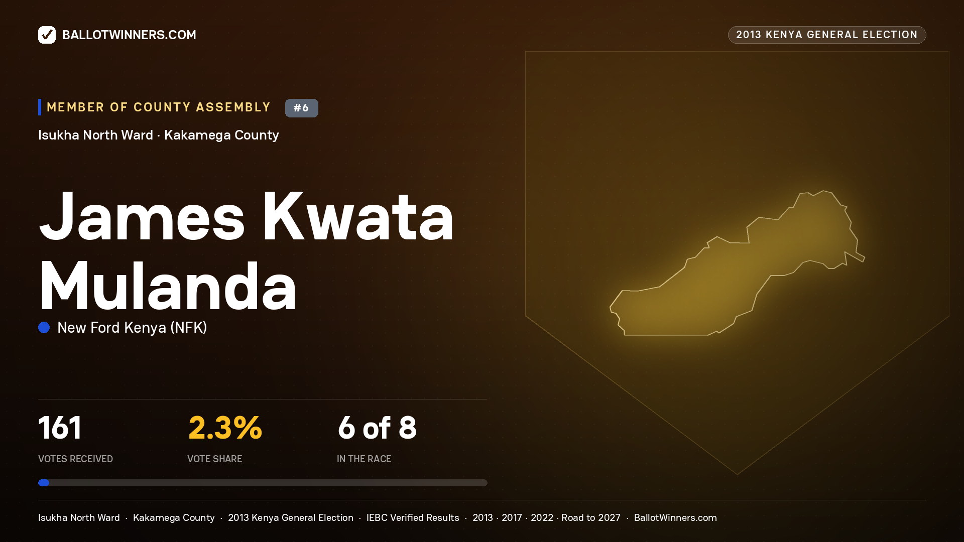 JAMES KWATA MULANDA, contested Member of County Assembly for ISUKHA NORTH, 161 votes, 2013 Kenya general election.