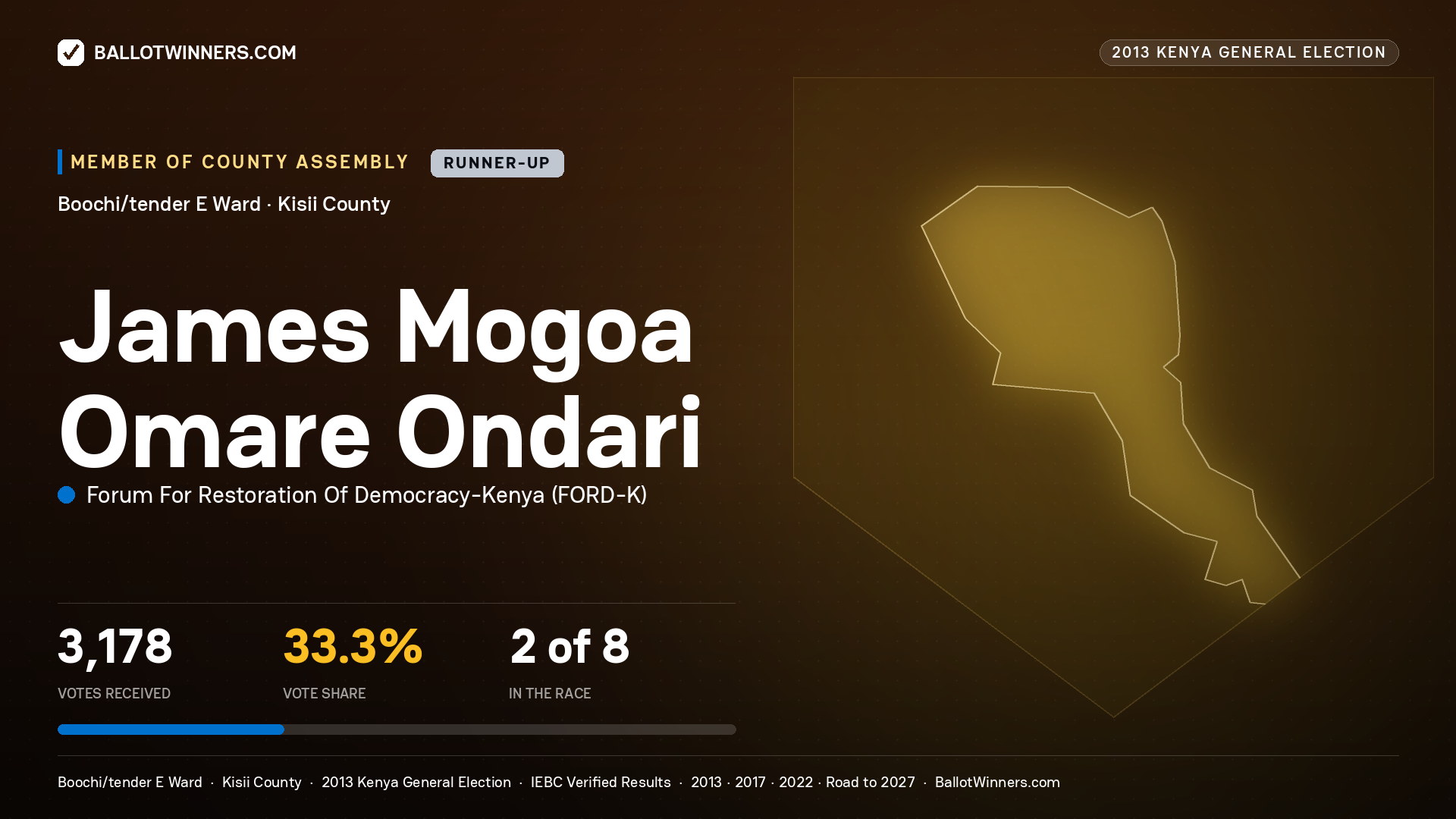 JAMES MOGOA OMARE ONDARI, contested Member of County Assembly for BOOCHI/TENDER E, 3,178 votes, 2013 Kenya general election.