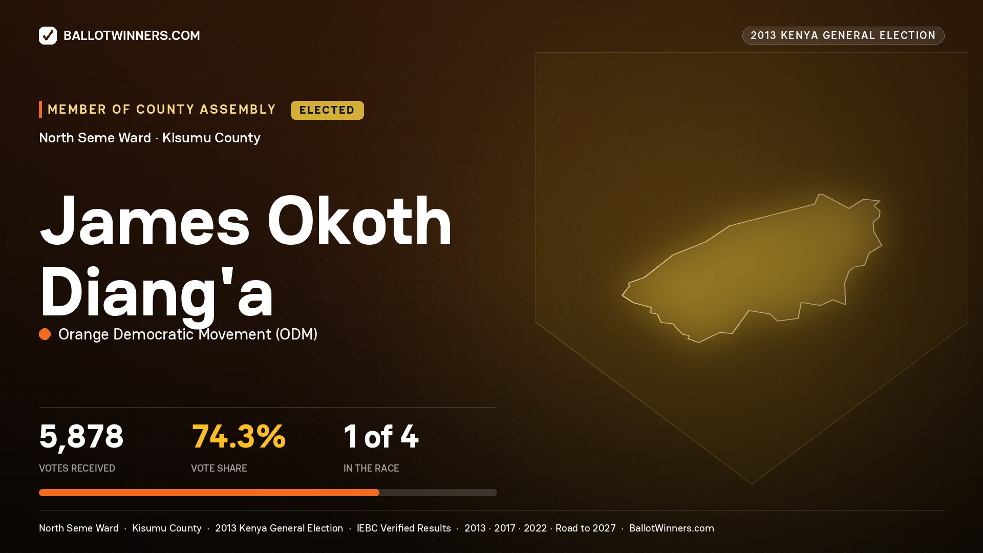 JAMES OKOTH DIANG’A, elected Member of County Assembly for NORTH SEME, 5,878 votes, 2013 Kenya general election.