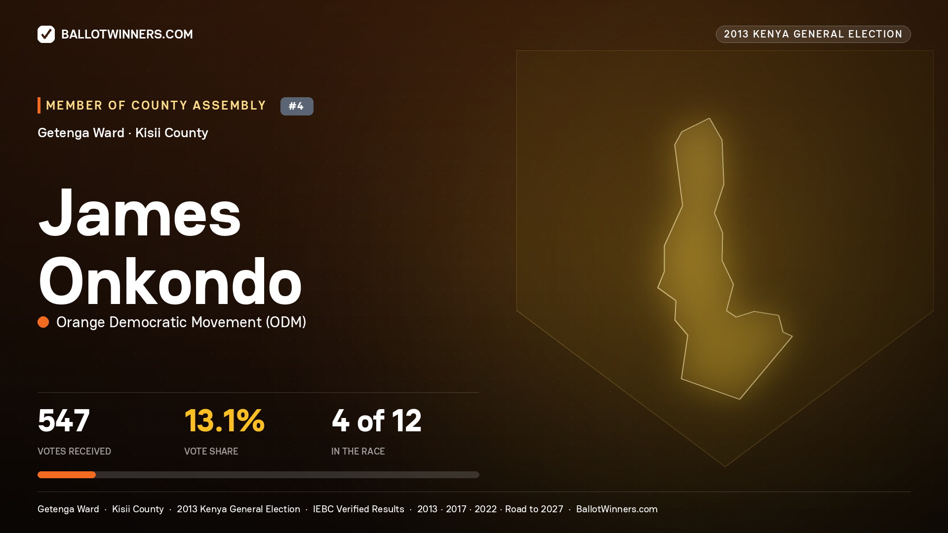 JAMES ONKONDO, contested Member of County Assembly for GETENGA, 547 votes, 2013 Kenya general election.