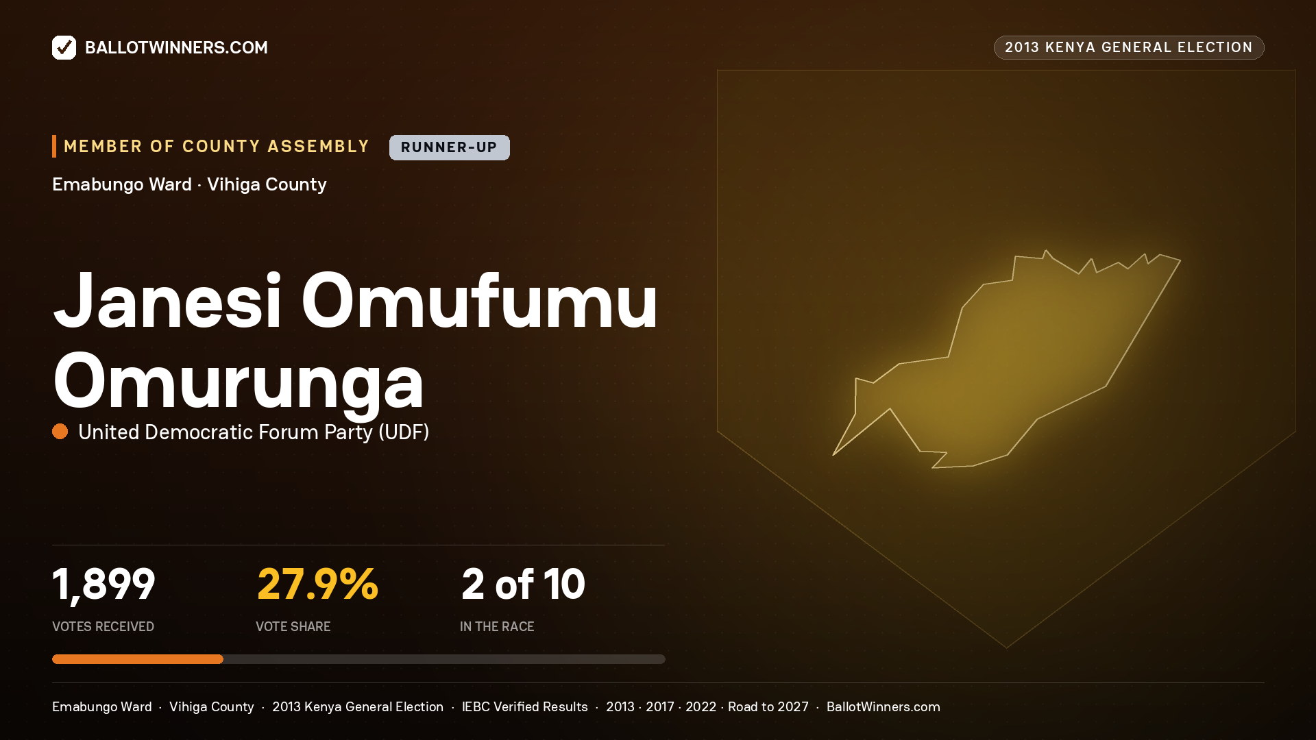 JANESI OMUFUMU OMURUNGA, contested Member of County Assembly for EMABUNGO, 1,899 votes, 2013 Kenya general election.