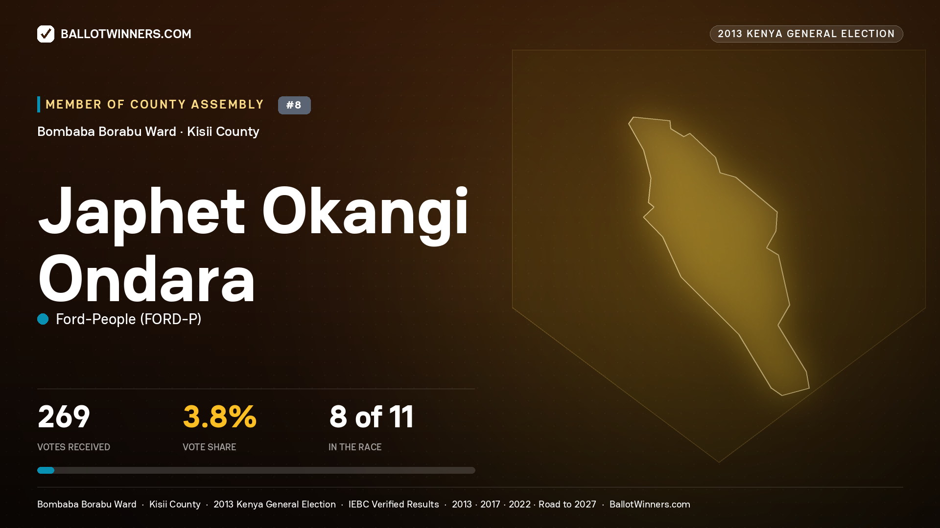 JAPHET OKANGI ONDARA, contested Member of County Assembly for BOMBABA BORABU, 269 votes, 2013 Kenya general election.
