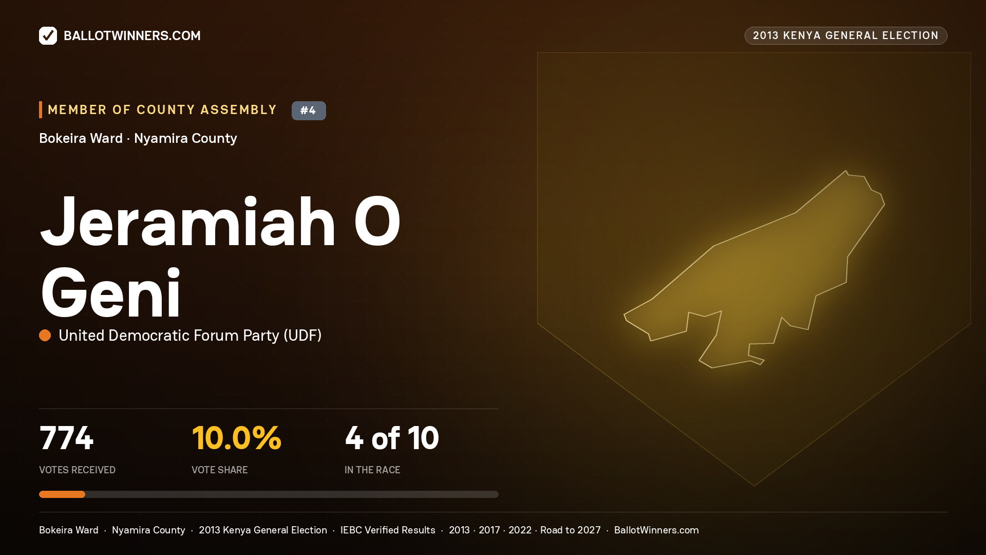 JERAMIAH O GENI, contested Member of County Assembly for BOKEIRA, 774 votes, 2013 Kenya general election.