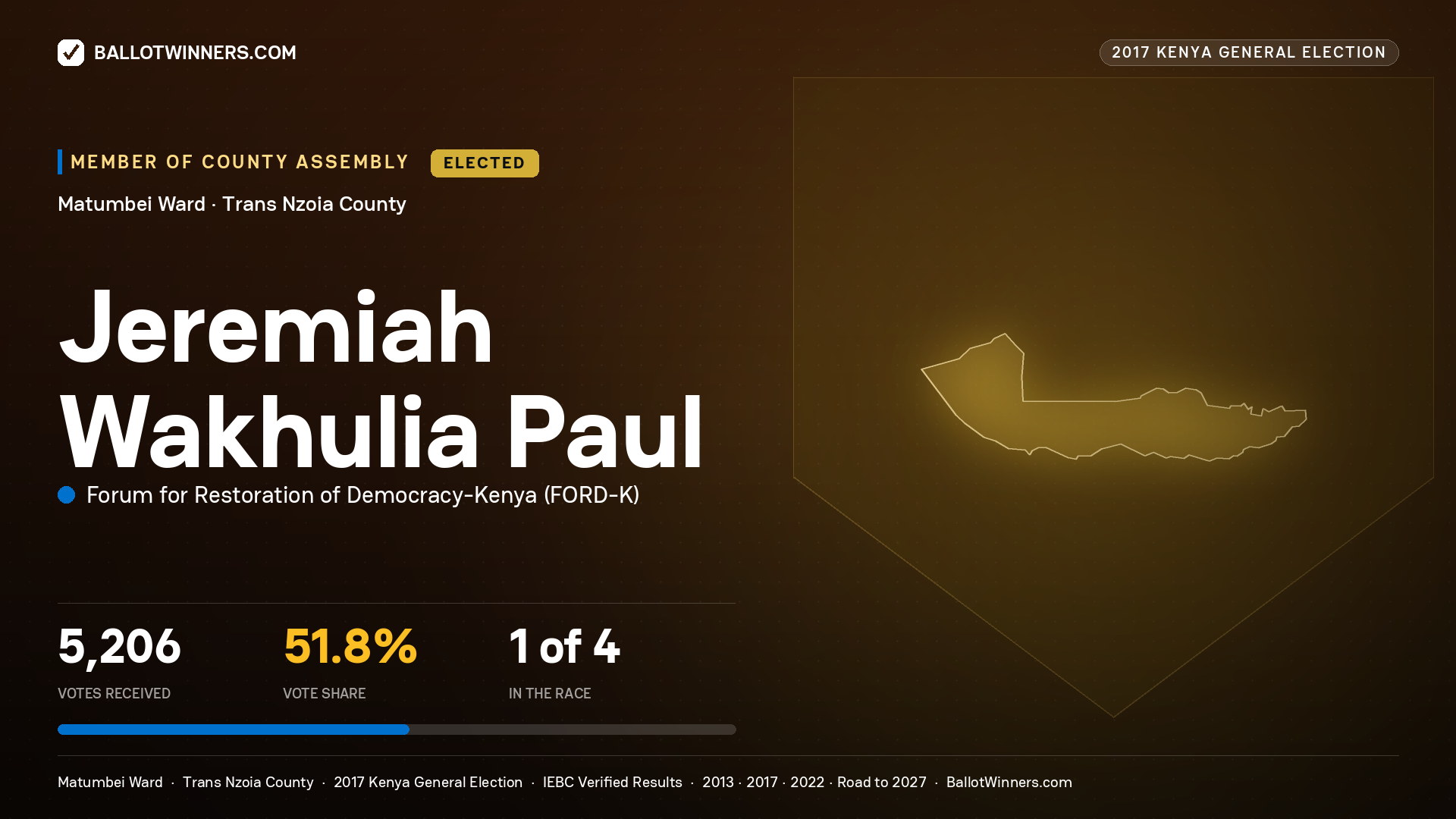 JEREMIAH WAKHULIA PAUL, FORUM FOR RESTORATION OF DEMOCRACY-KENYA, elected Member of County Assembly for MATUMBEI, 5,206 votes, 2017 Kenya general election.