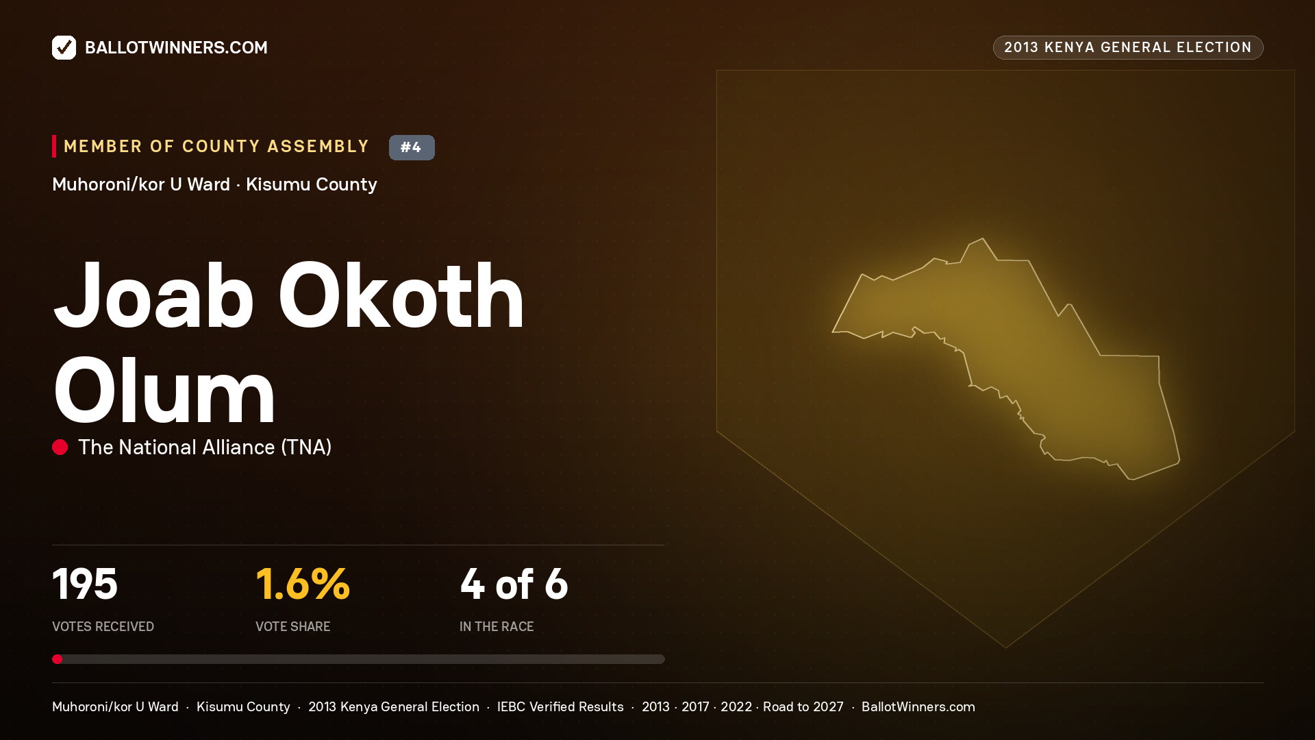 JOAB OKOTH OLUM, contested Member of County Assembly for MUHORONI/KOR U, 195 votes, 2013 Kenya general election.